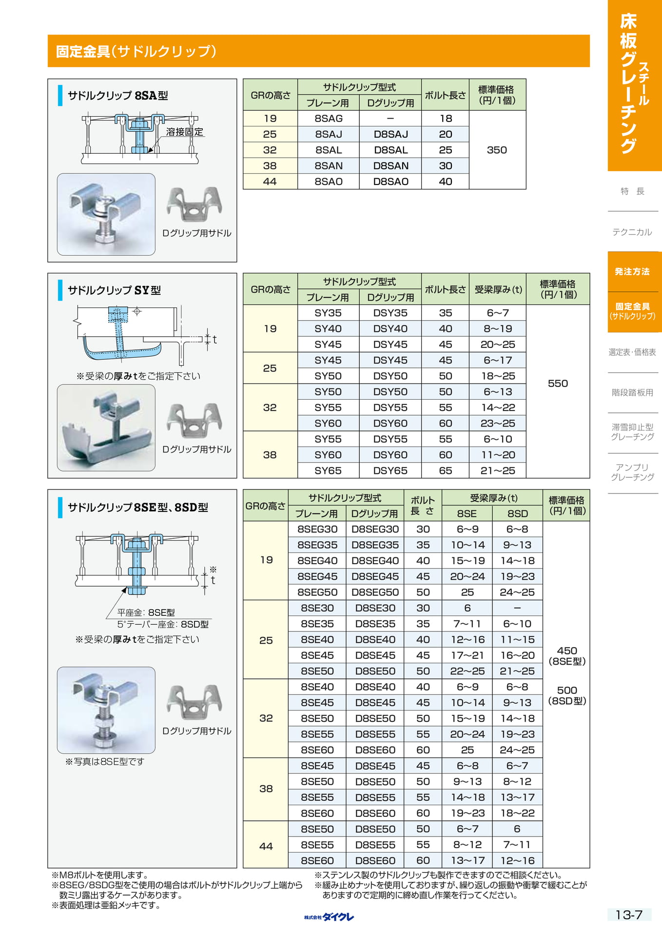 13-7 取付方法