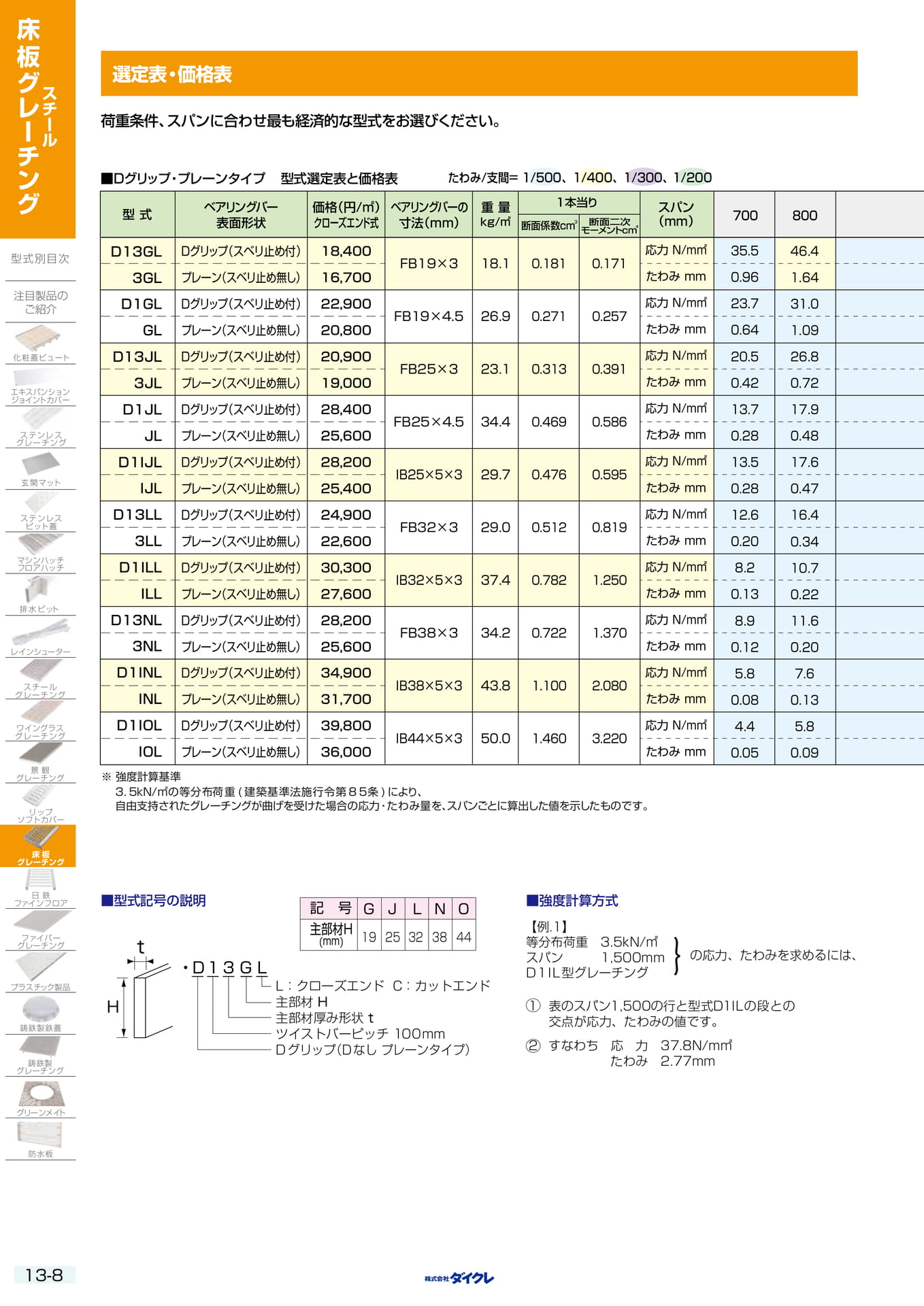 13-8 選定表･価格表