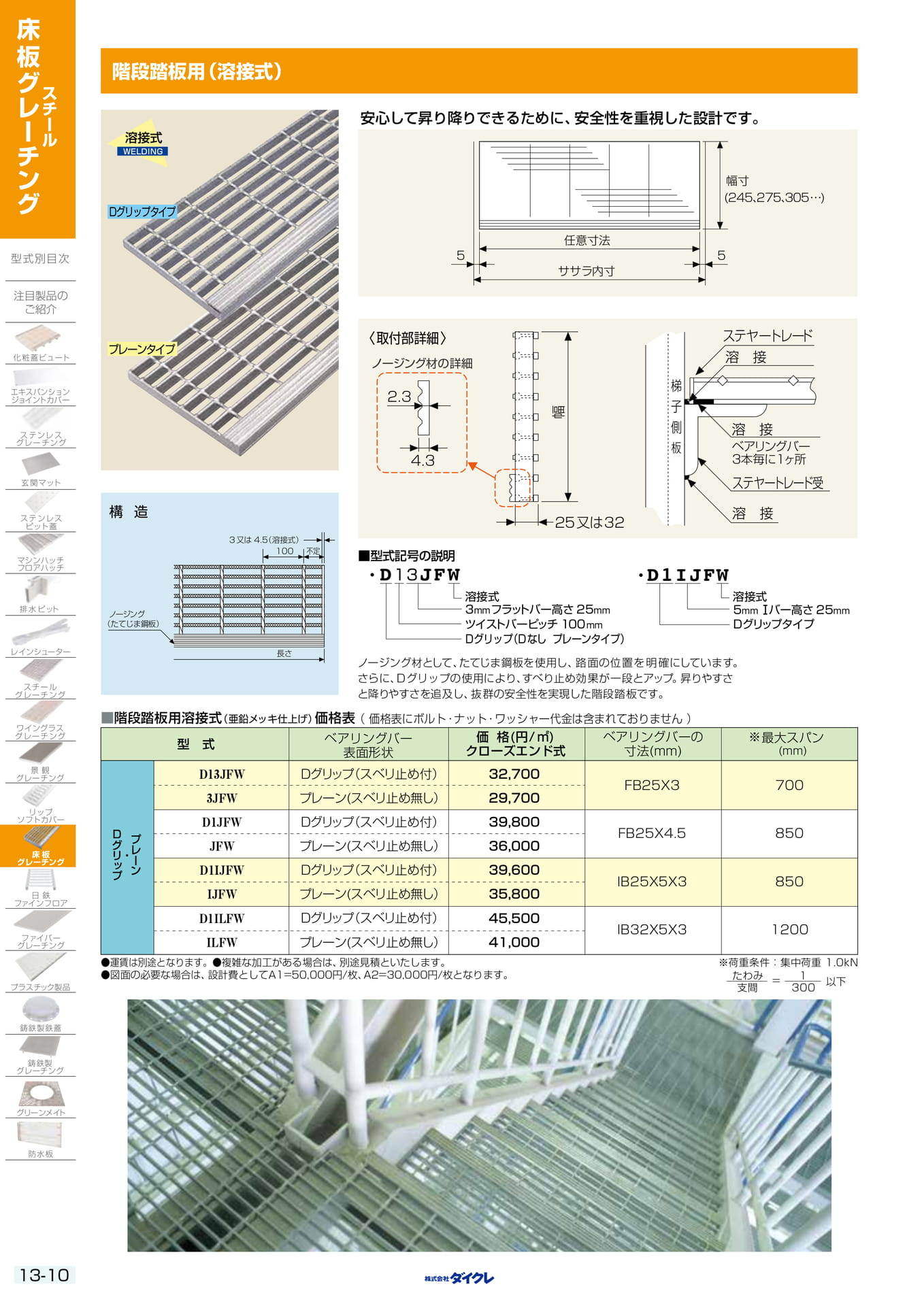 13-10 階段踏板用(溶接式)