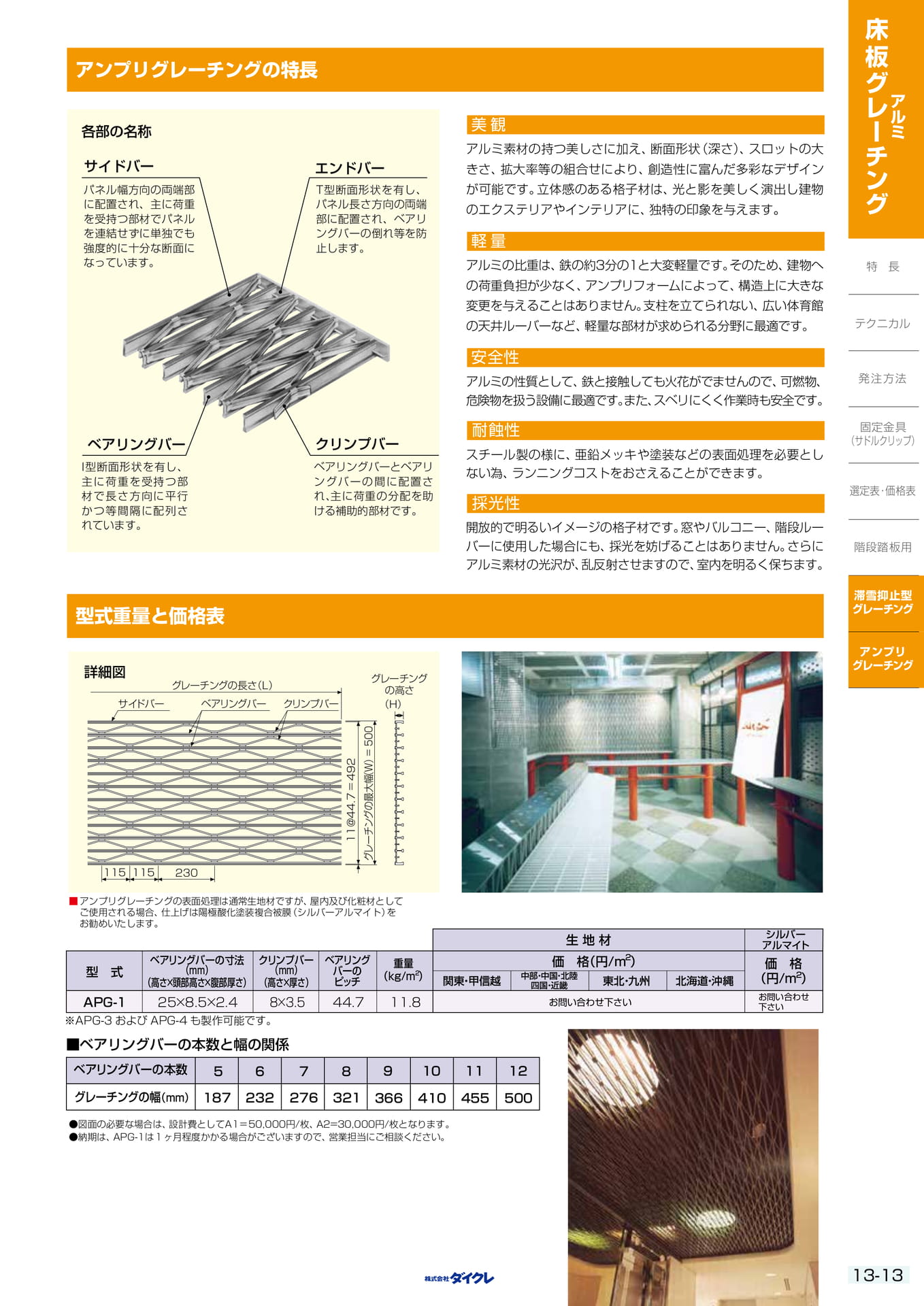 13-13 ｱﾝﾌﾟﾘ