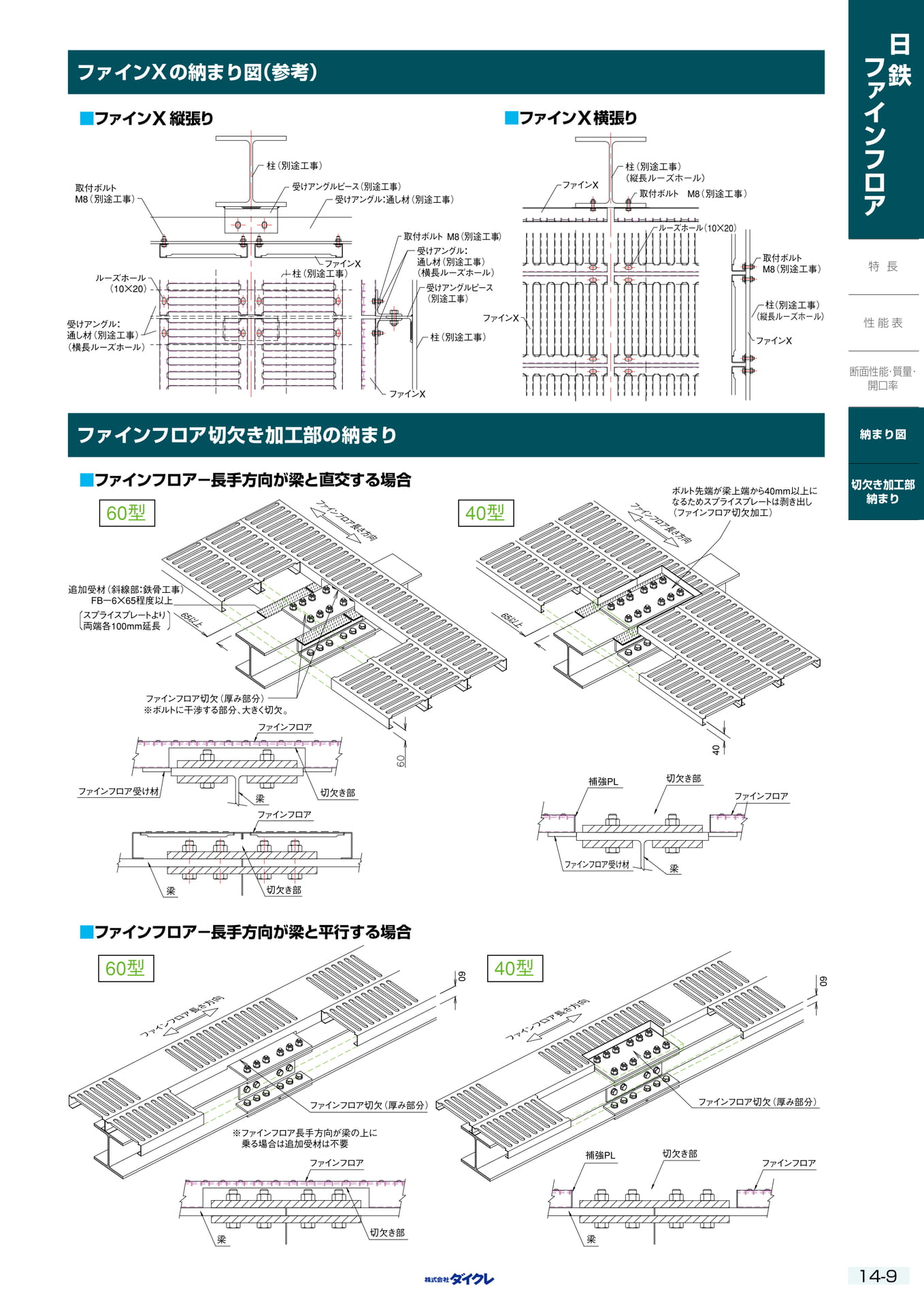 14-9 収まり図