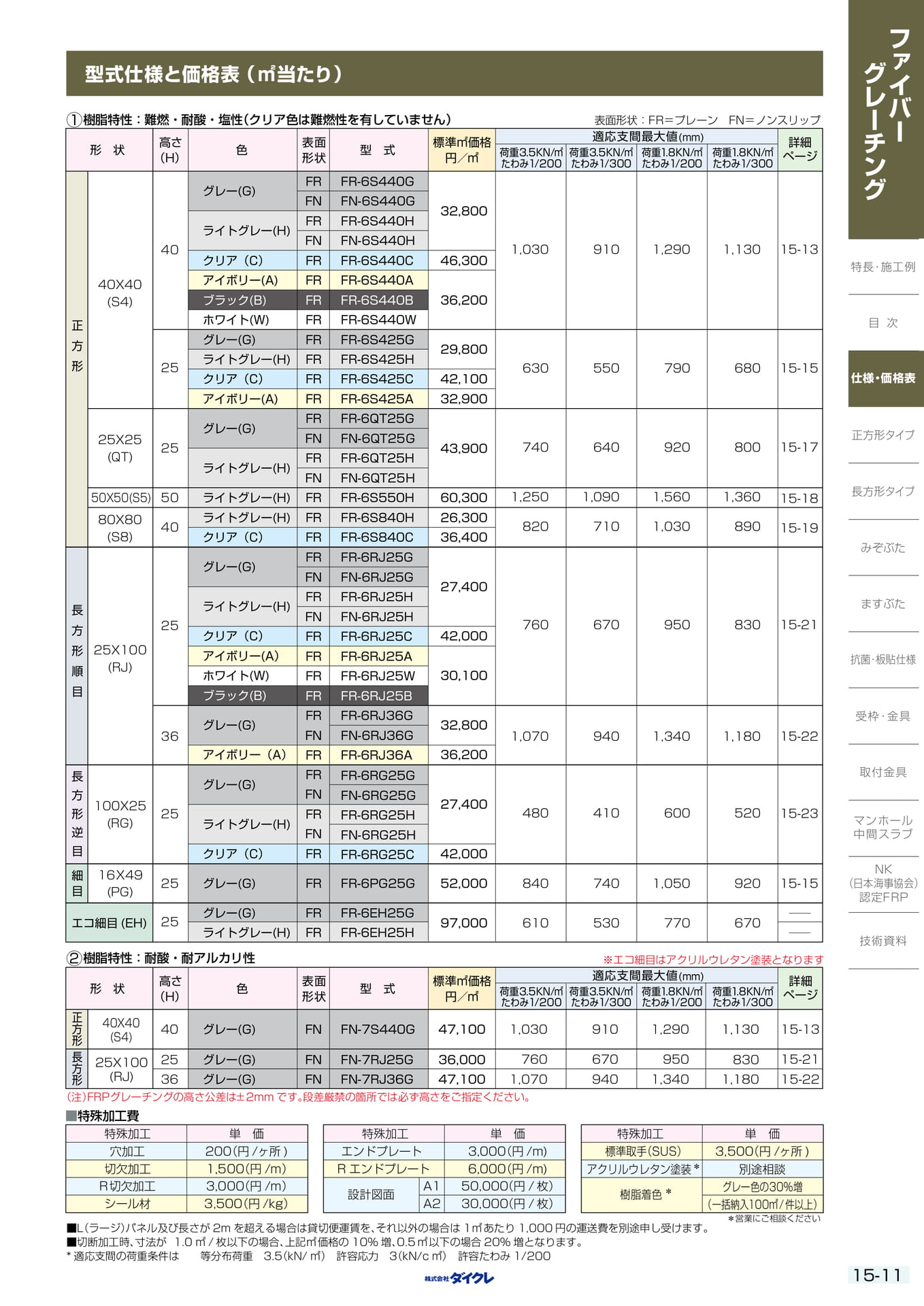 15-11 仕様と価格表