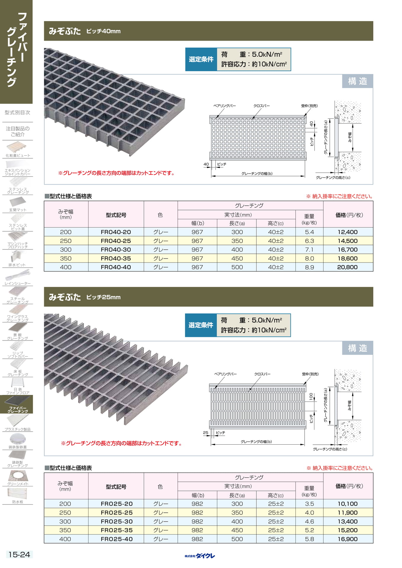 15-24 みぞぶた P=40