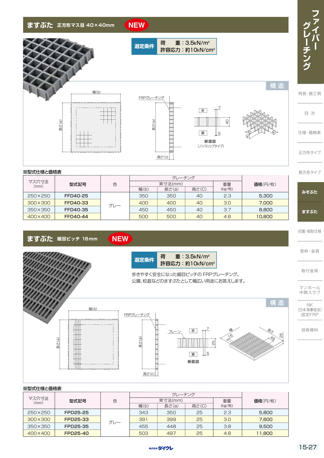 15-27 ますぶた