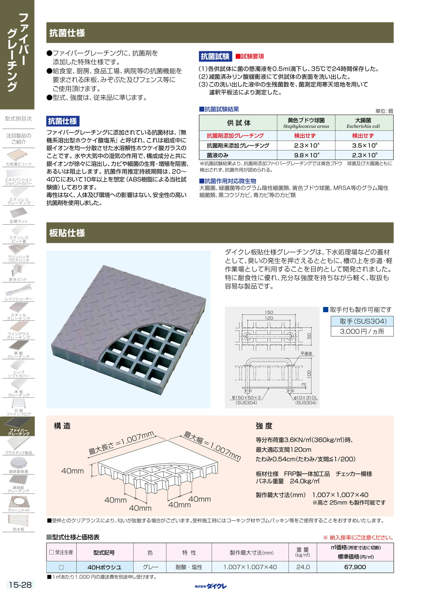 15-28 抗菌仕様