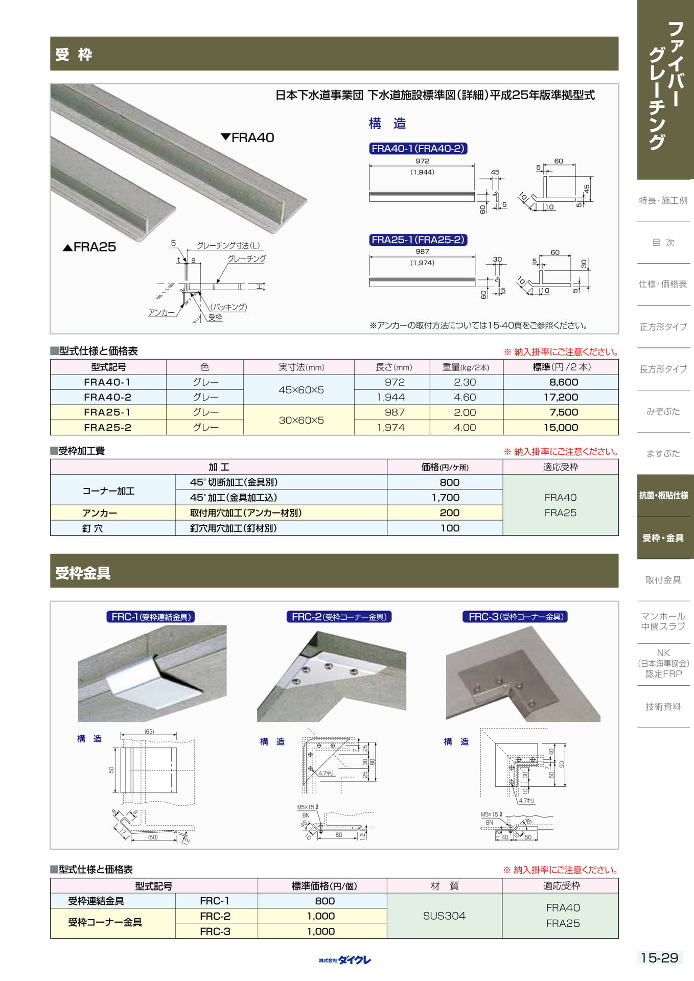 15-29 受枠