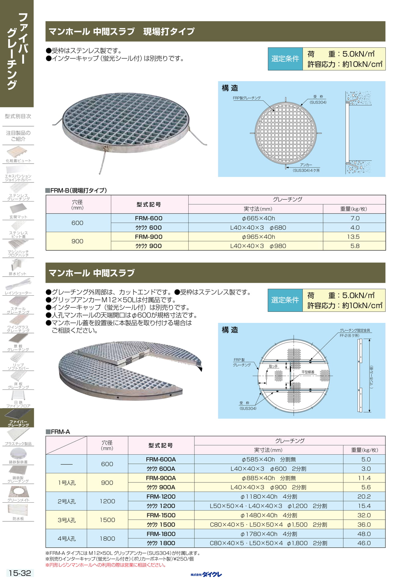 15-32 ﾏﾝﾎｰﾙ中間ｽﾗﾌﾞ