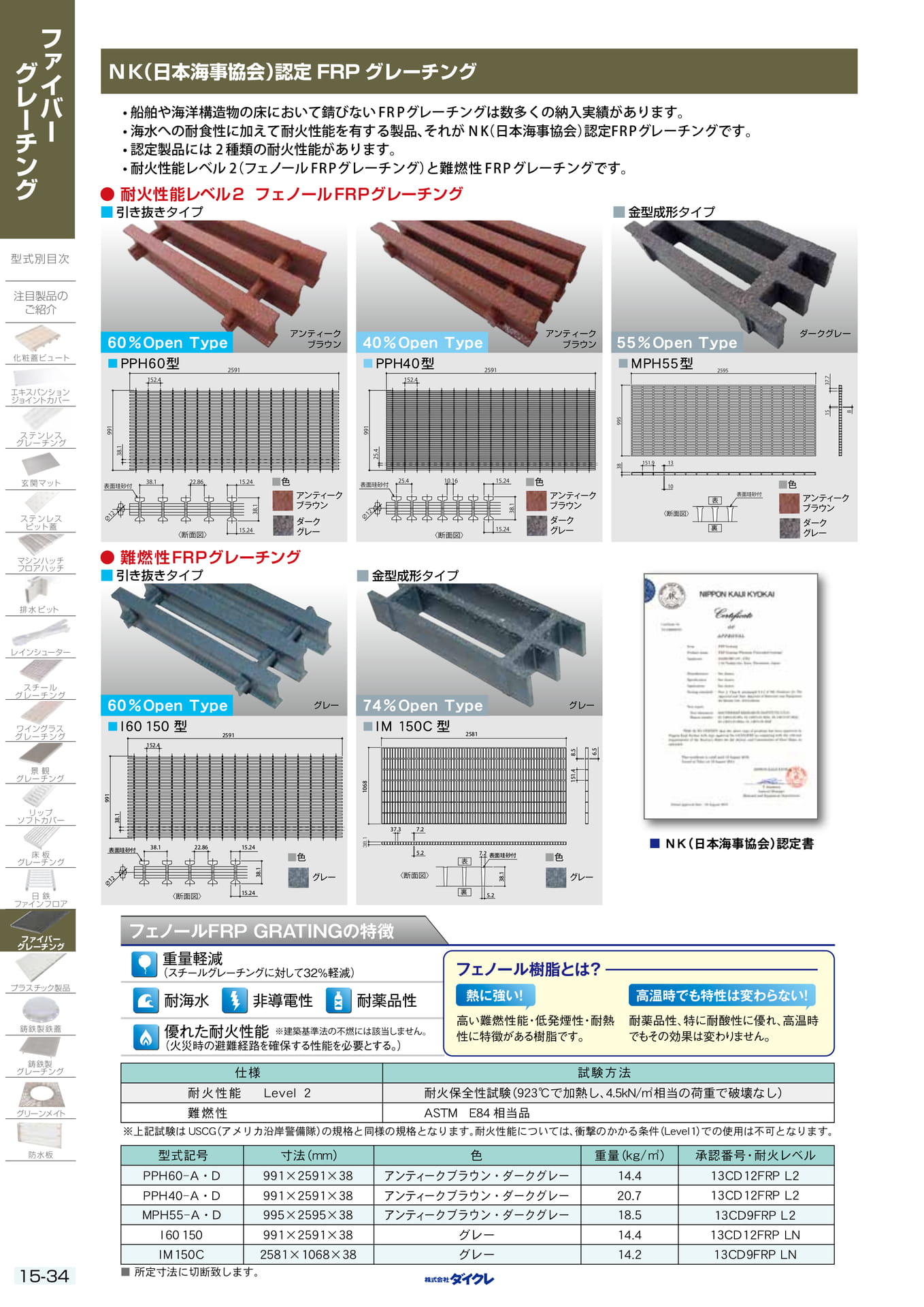15-34 NK認定FRPｸﾞﾚｰﾁﾝｸﾞ