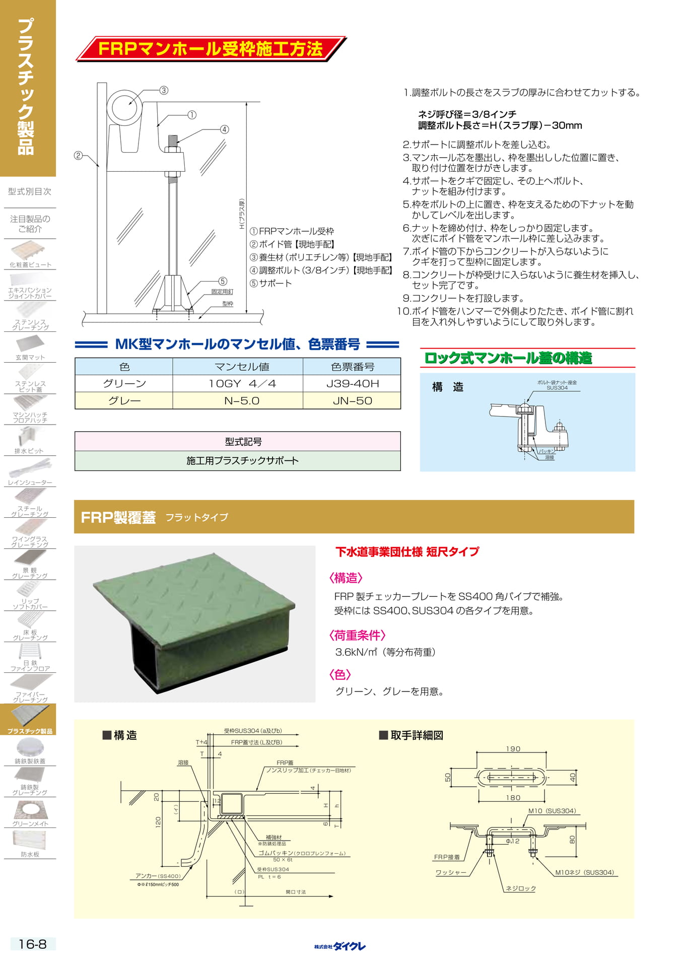 16-8 ﾏﾝﾎｰﾙｶﾊﾞｰ
