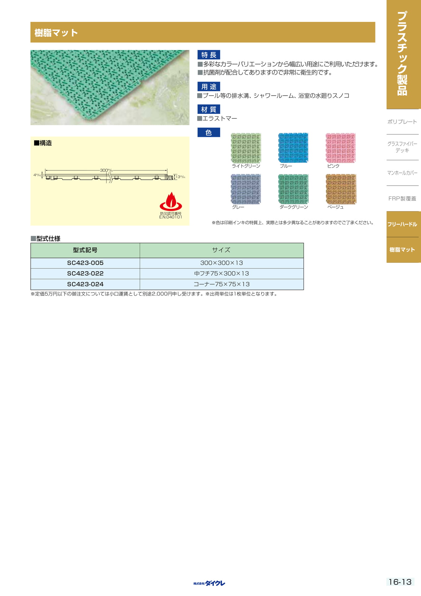 16-13 ﾌﾘｰﾊｰﾄﾞﾙDH