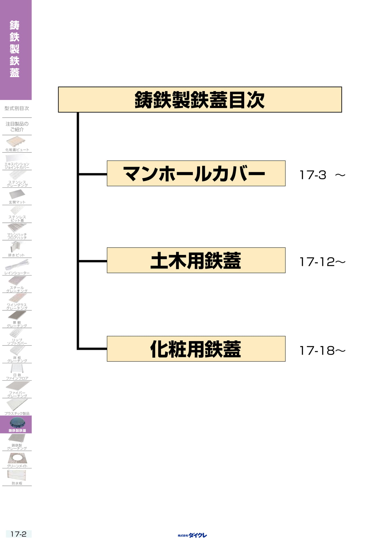 17-2 ﾏﾝﾎｰﾙｶﾊﾞｰ