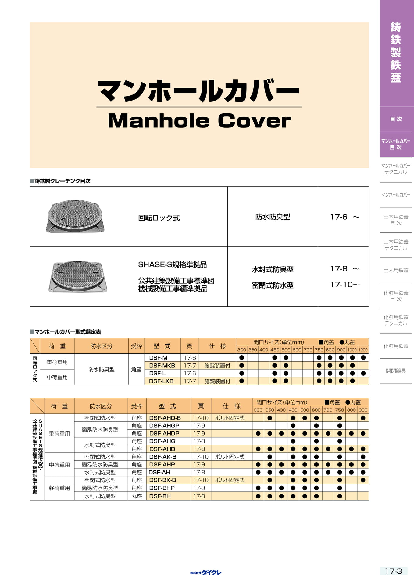 17-3 ﾏﾝﾎｰﾙｶﾊﾞｰ
