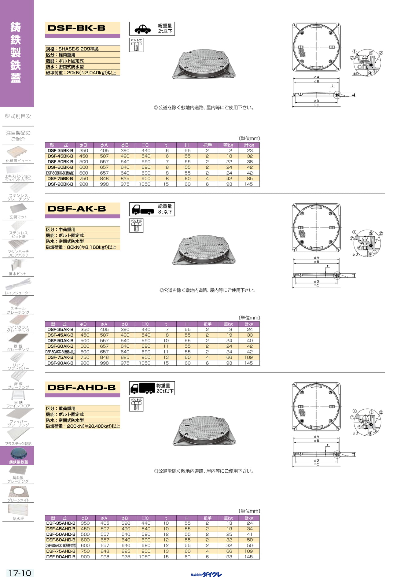 17-10 ﾏﾝﾎｰﾙｶﾊﾞｰ