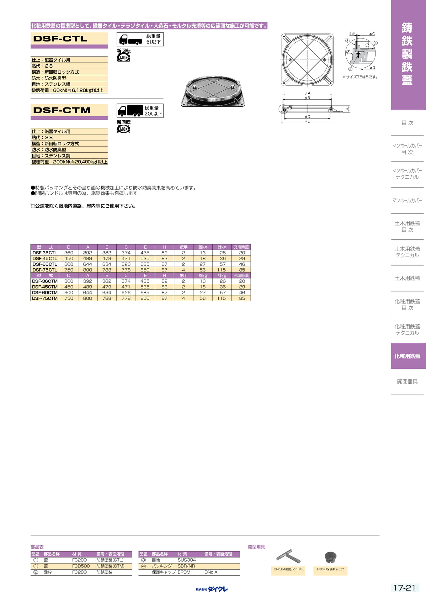 17-21 化粧用鉄蓋