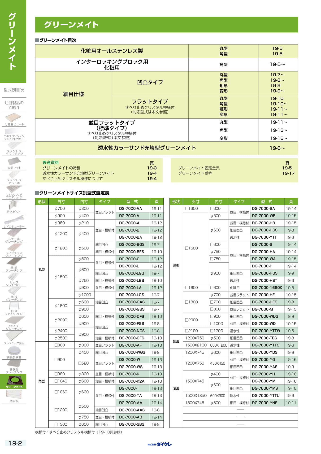 19-2 ｸﾞﾘｰﾝﾒｲﾄ
