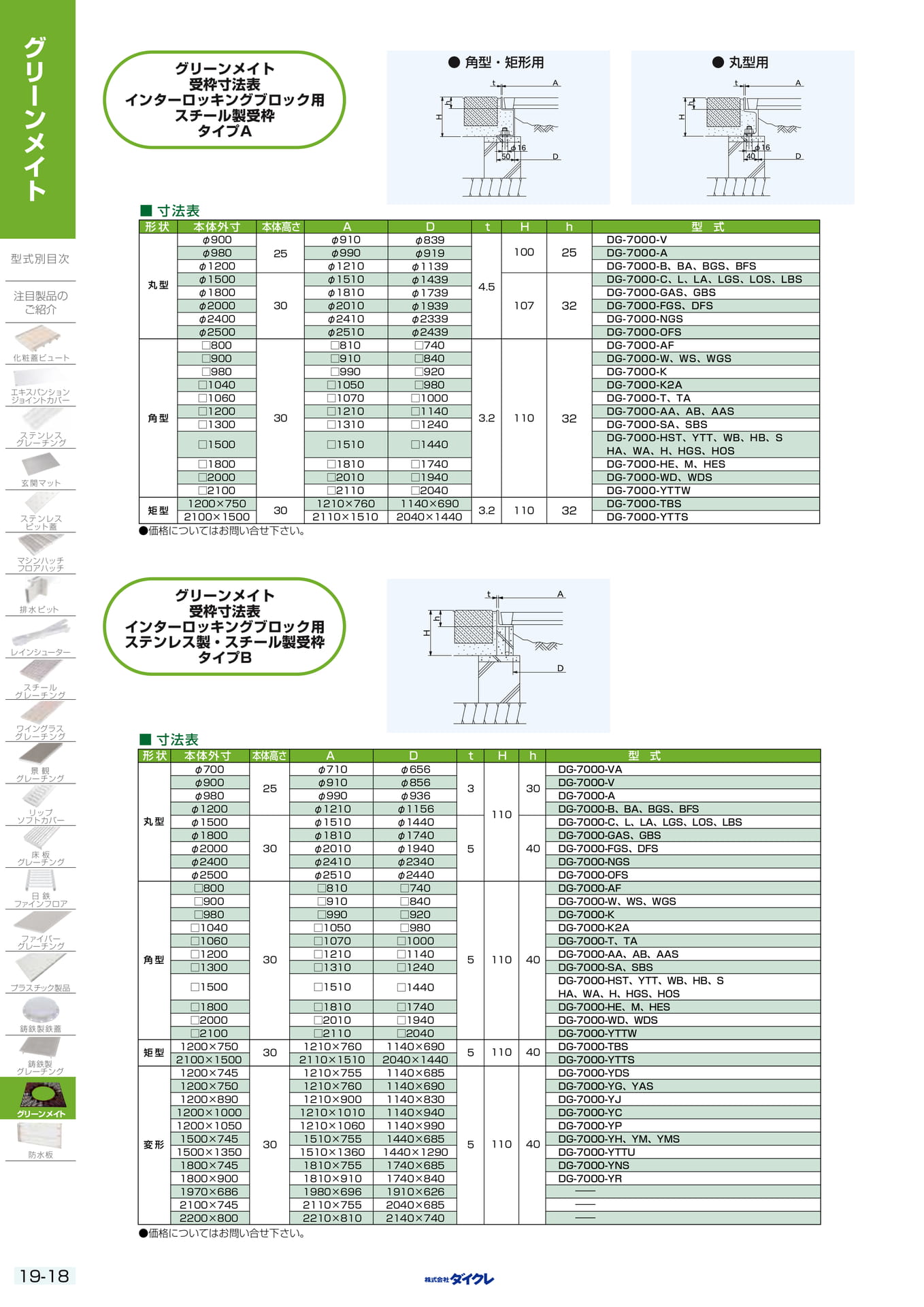 19-18 ｸﾞﾘｰﾝﾒｲﾄ