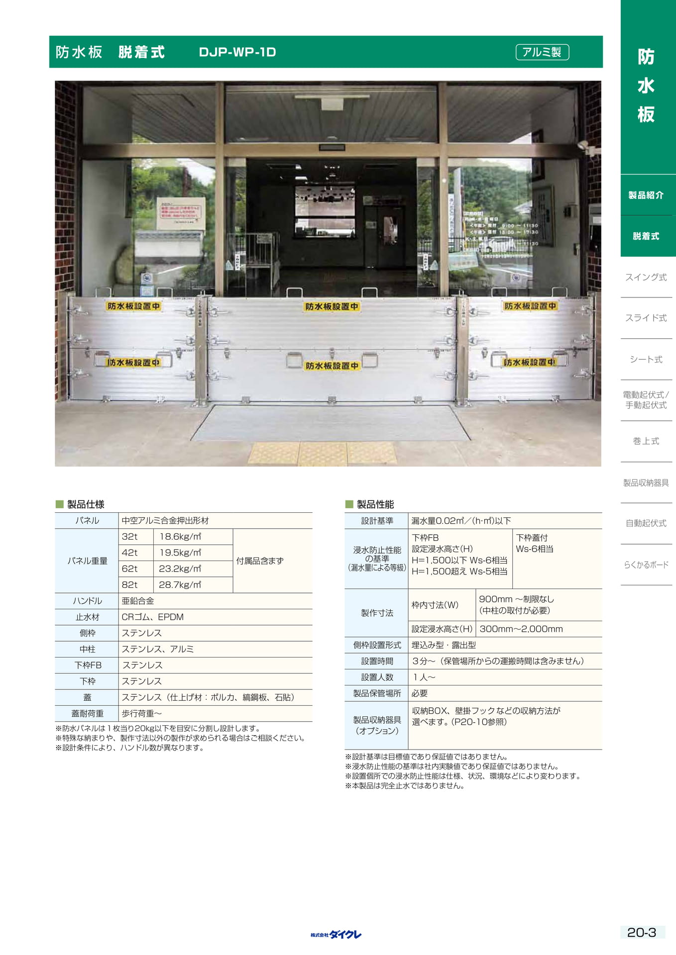 20-3 脱着式
