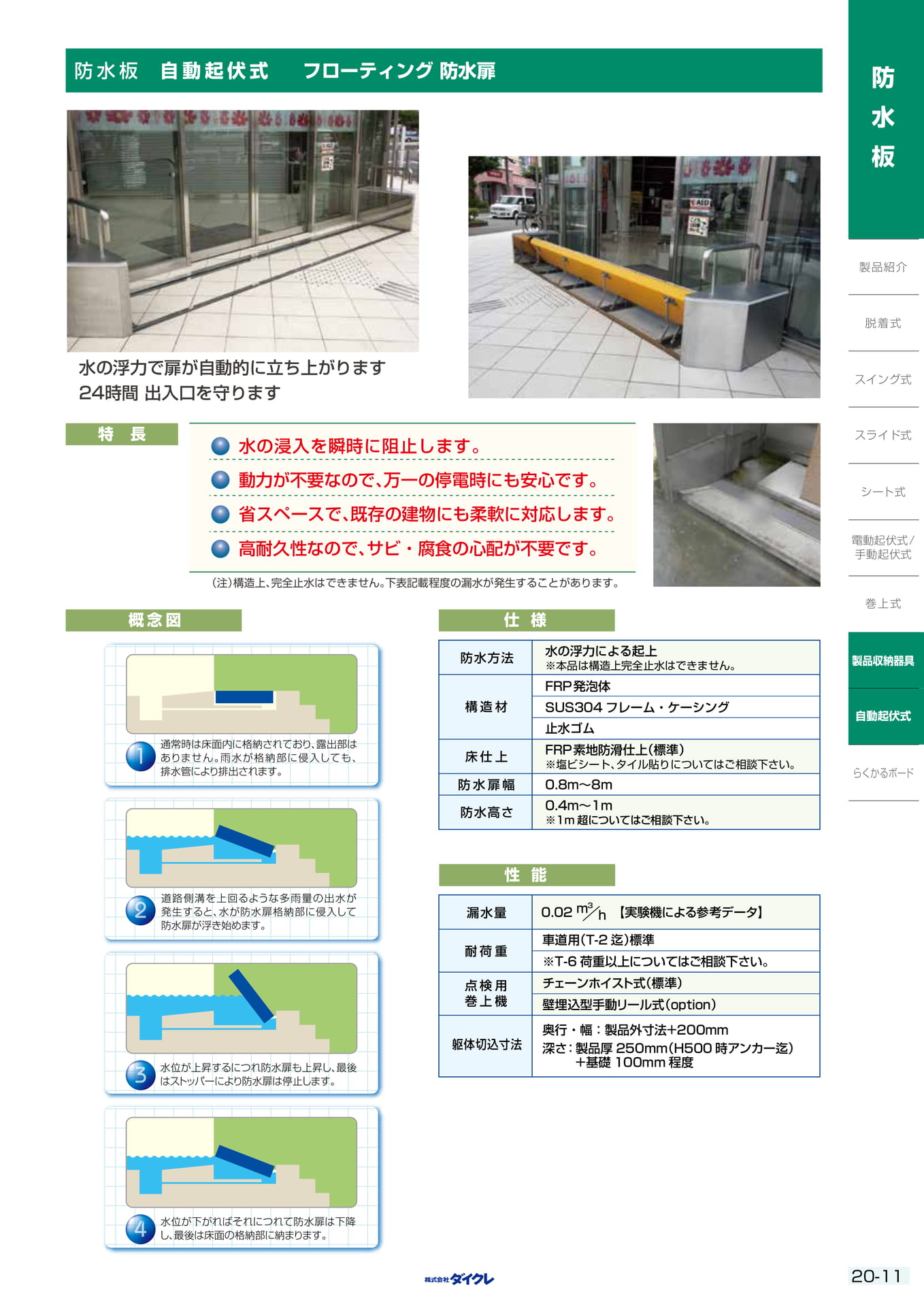 20-11 自動起伏式