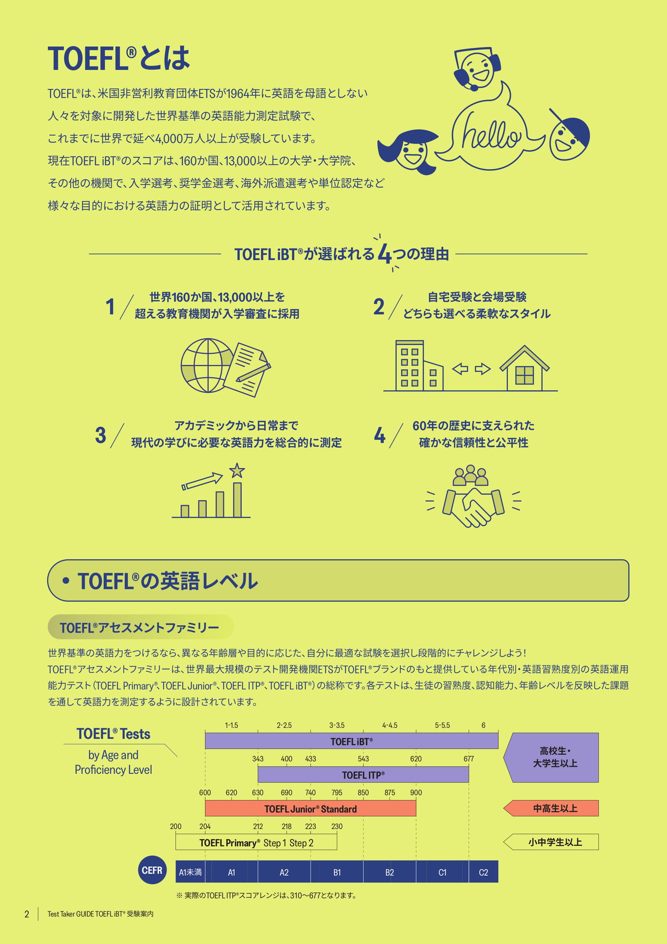 TOEFLとは