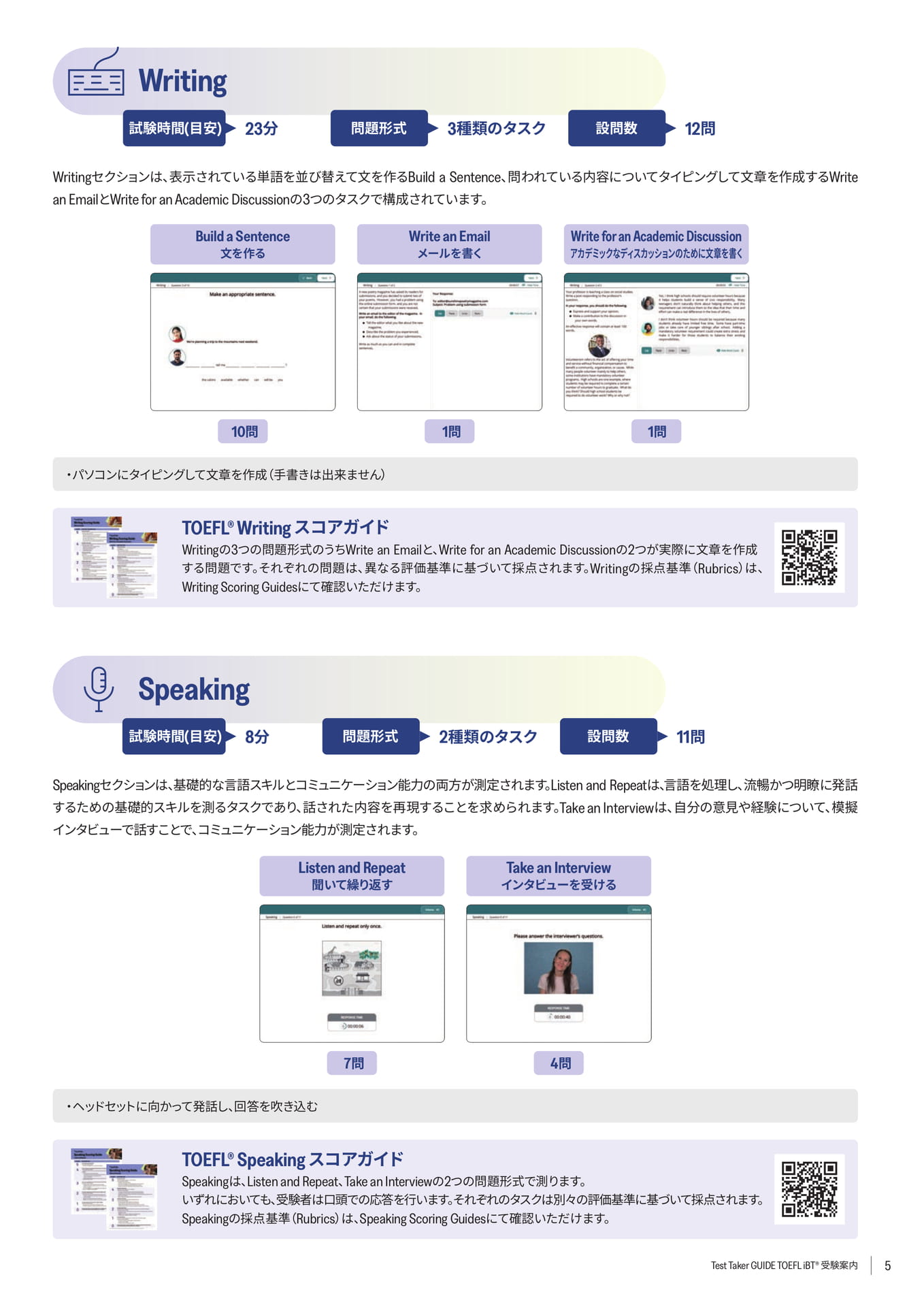 Writing / Speaking