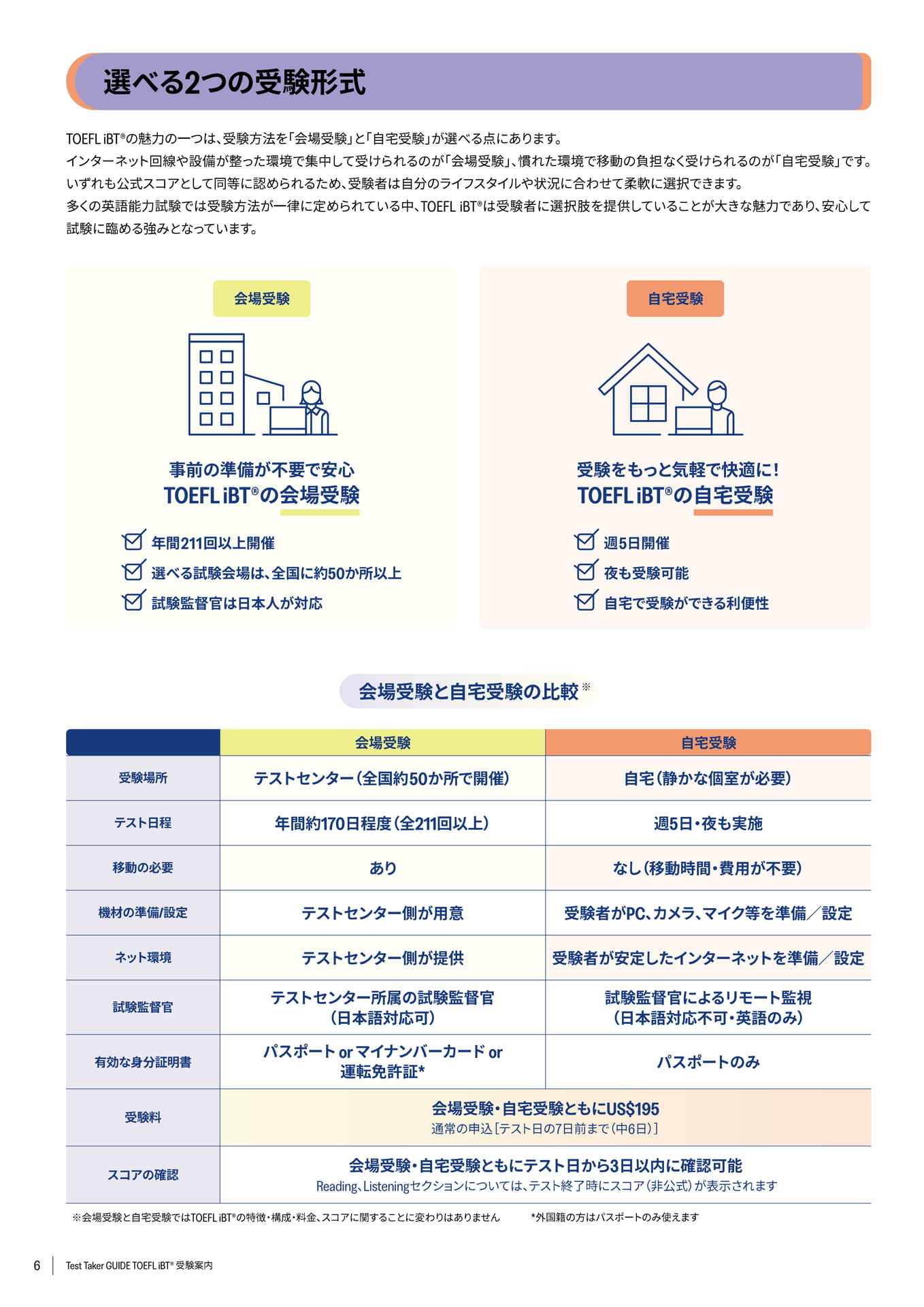 選べる2つの受験形式