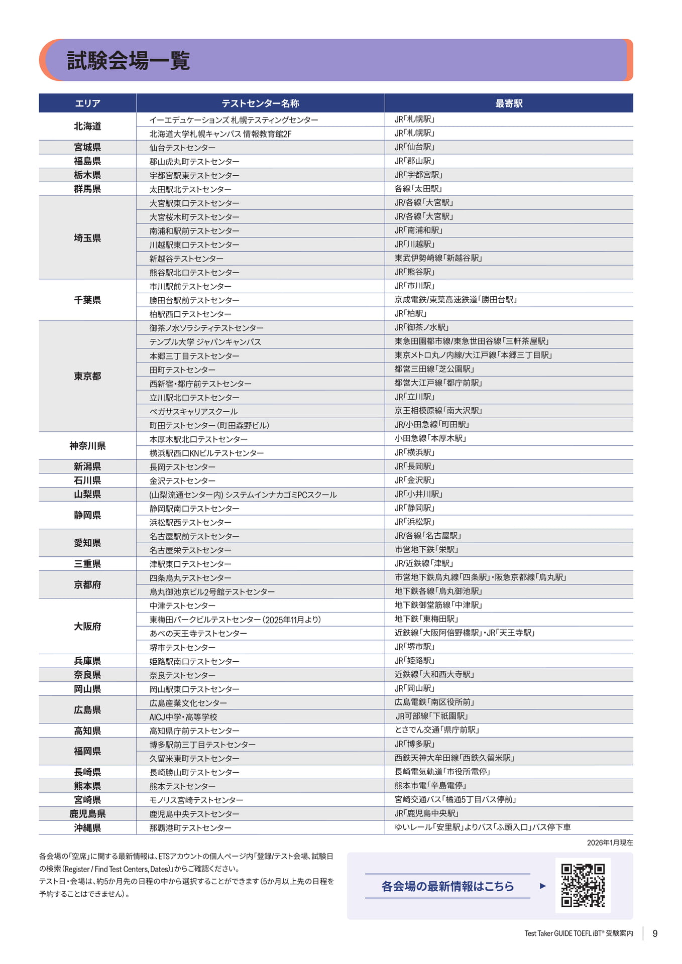 試験会場一覧
