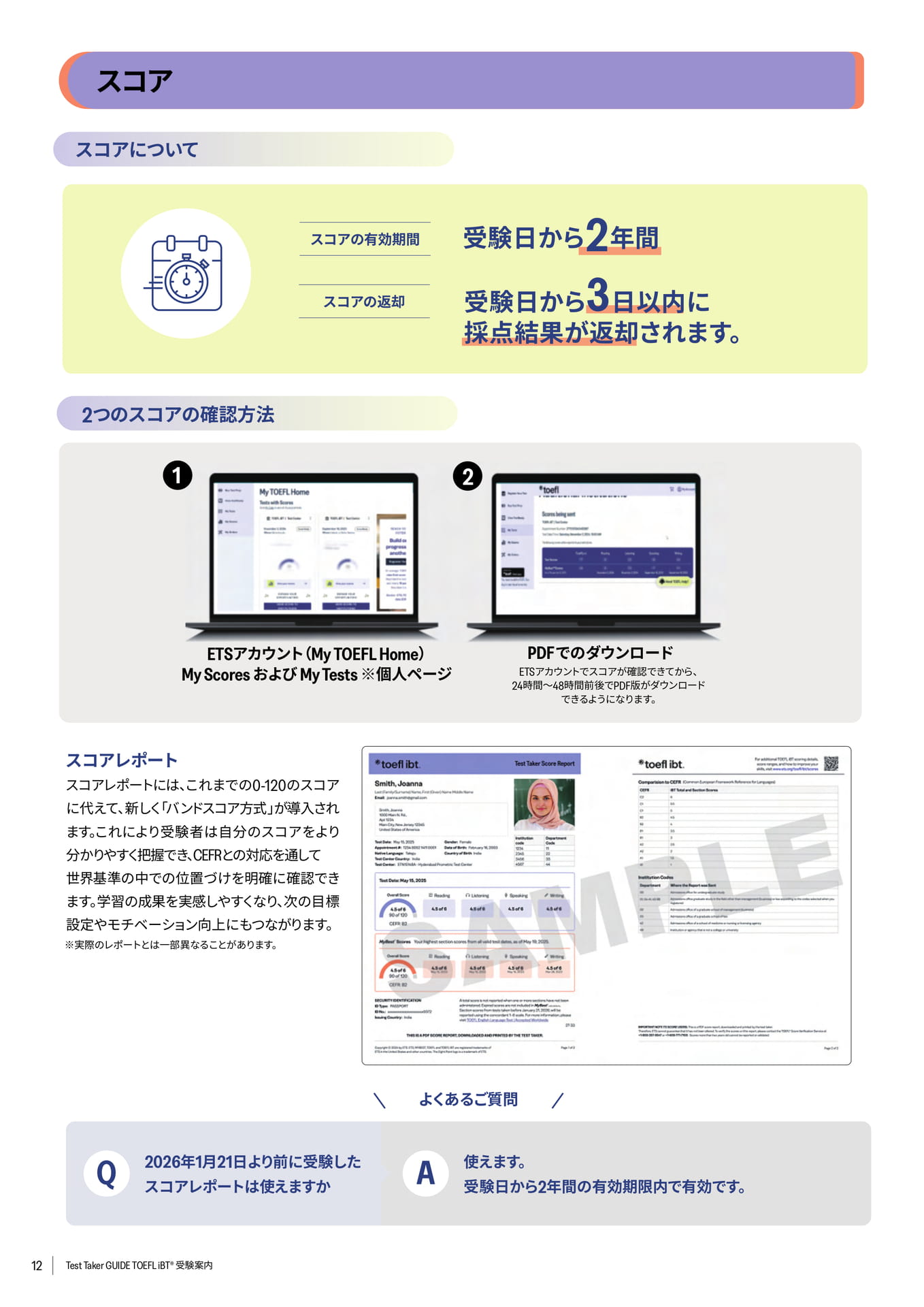 スコア