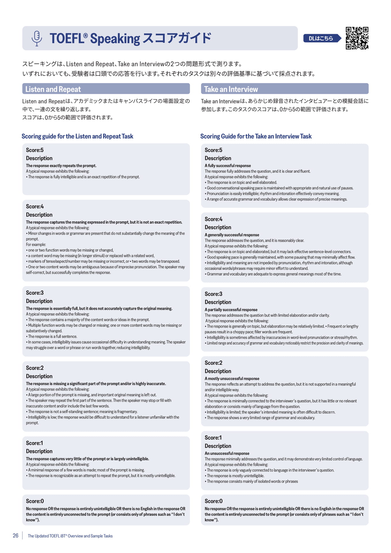 Speaking Scoring Guides