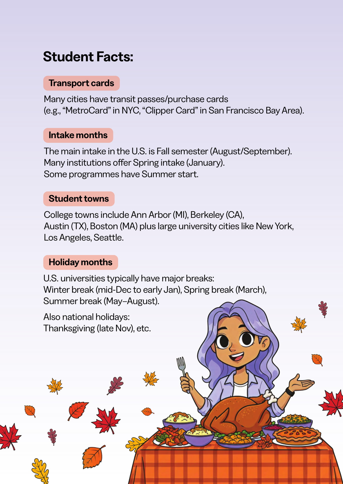 Study in the U.S.