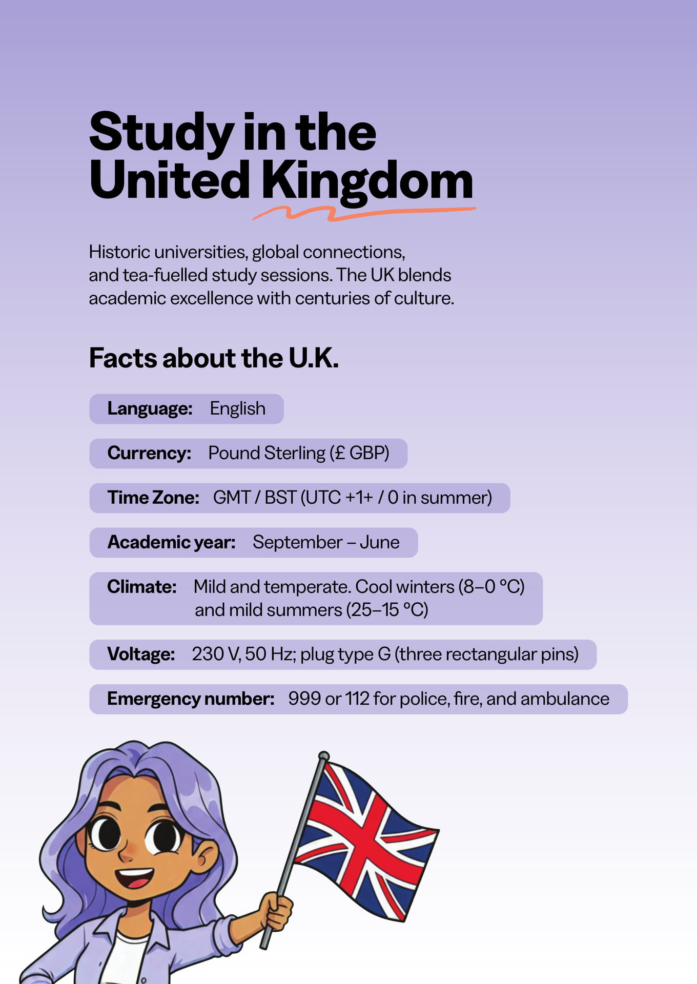 Study in the United Kingdom