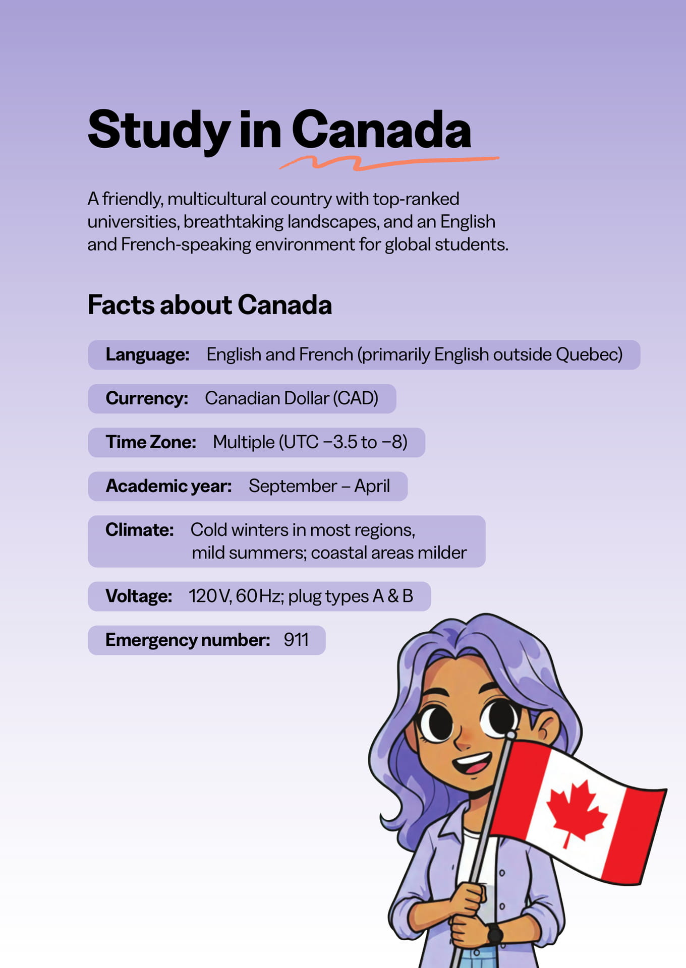 Study in Canada