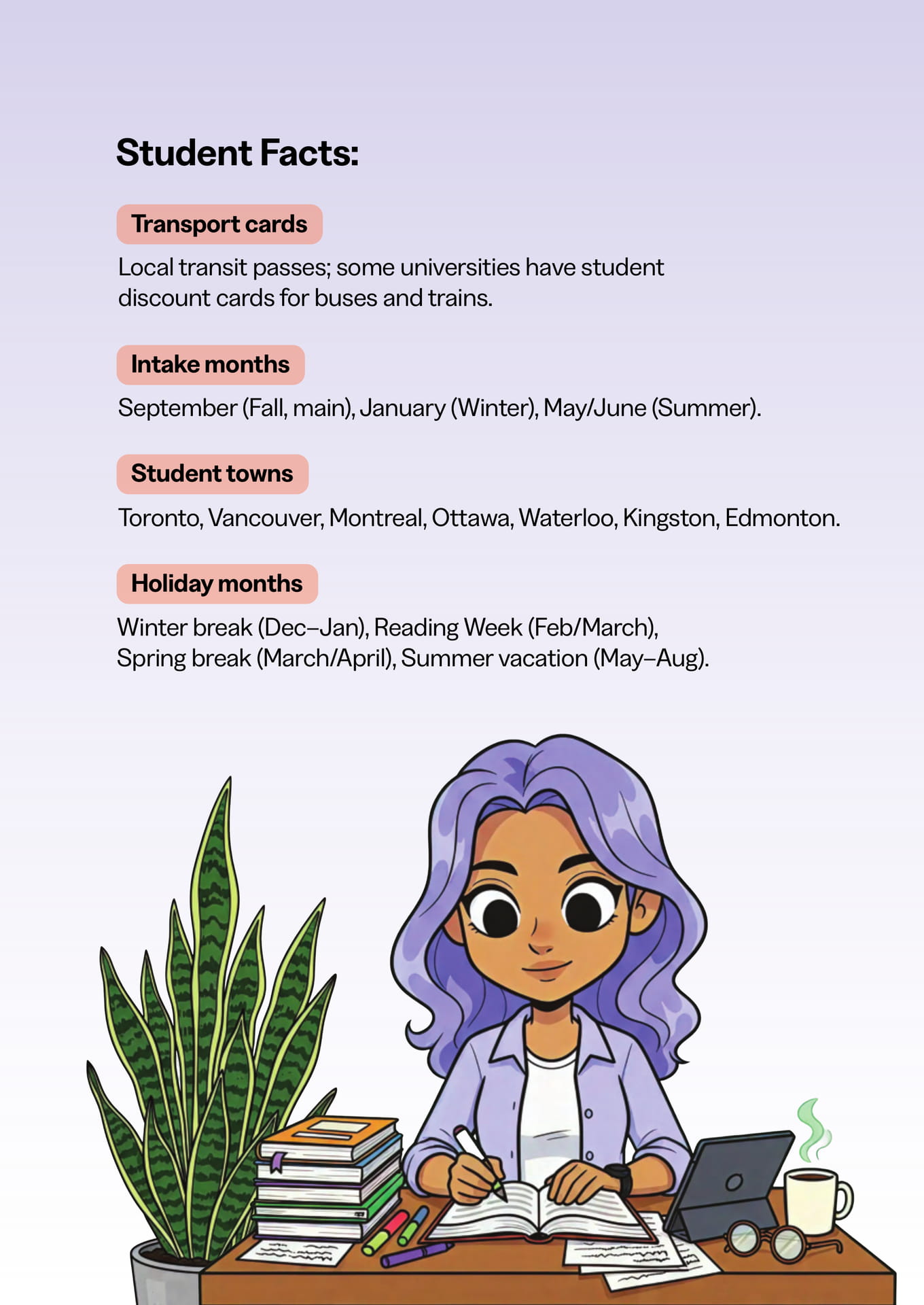 Study in Canada