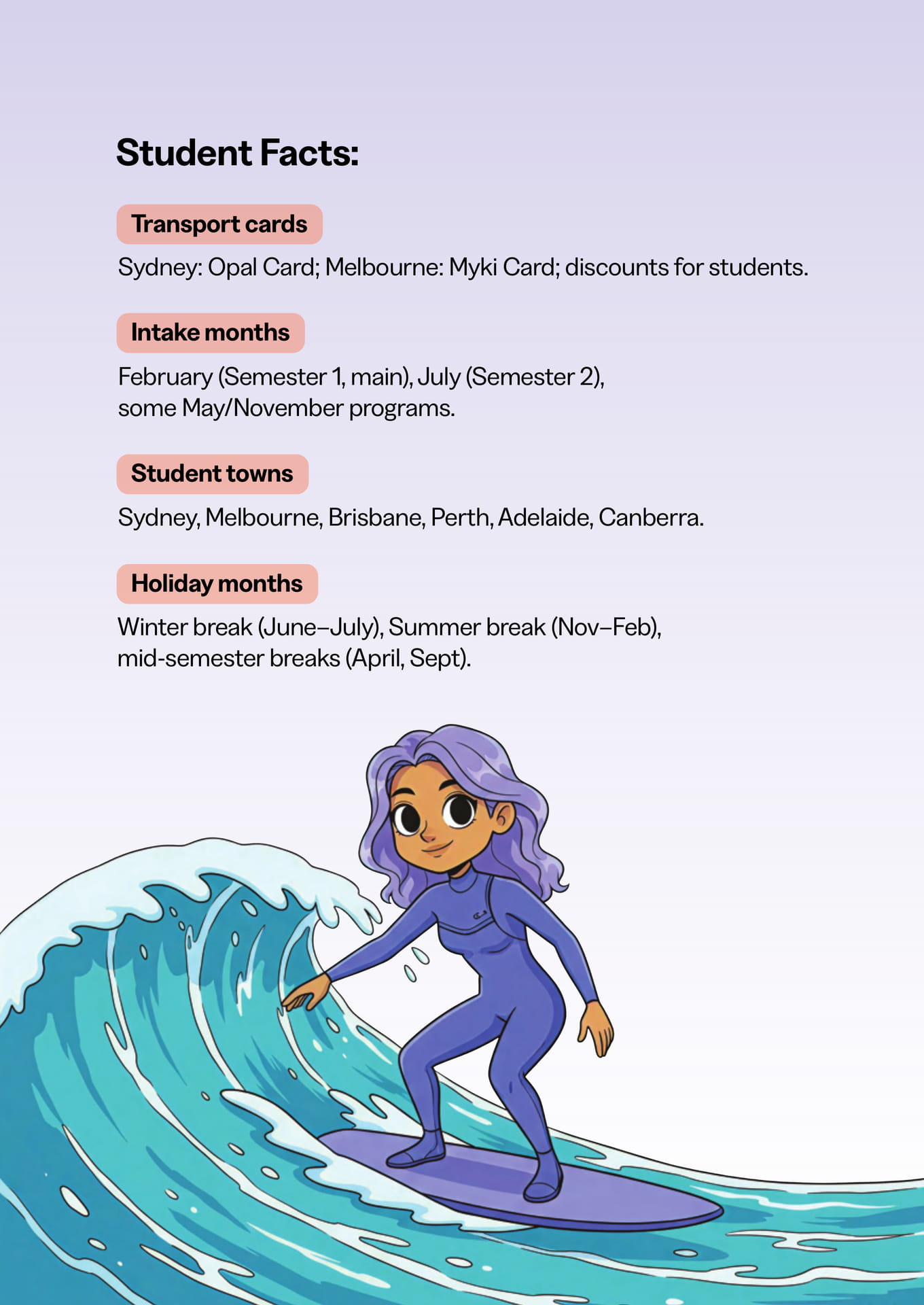 Study in Australia