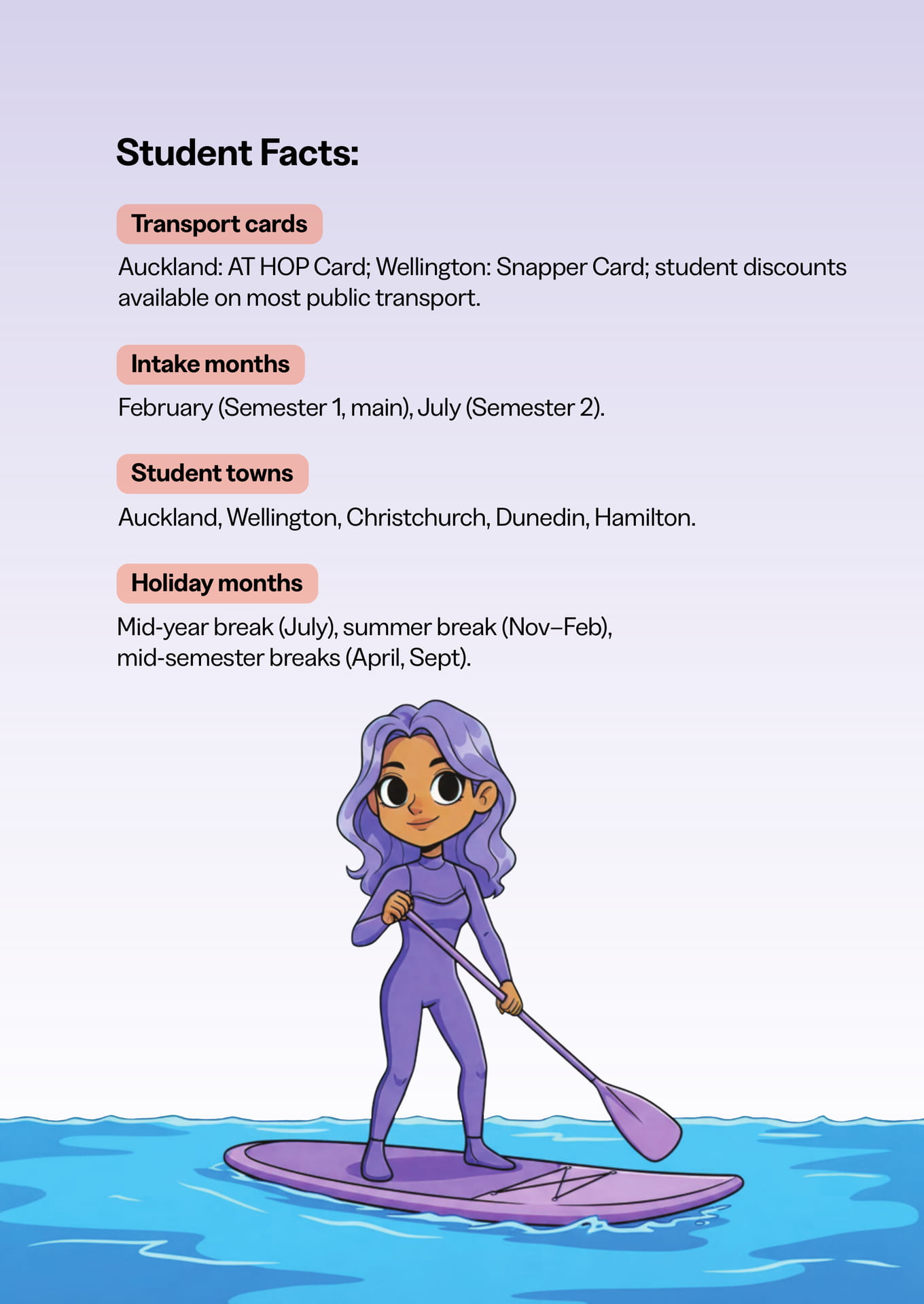 Study in New Zealand