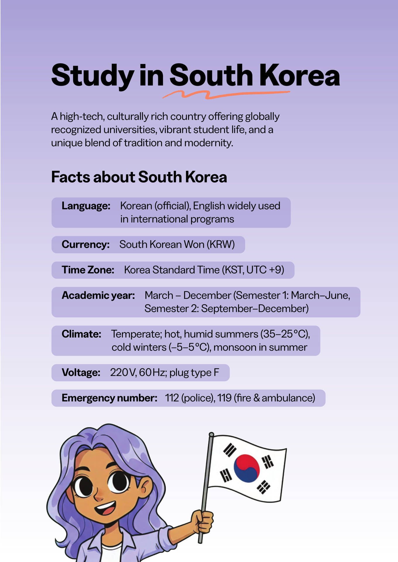 Study in South Korea