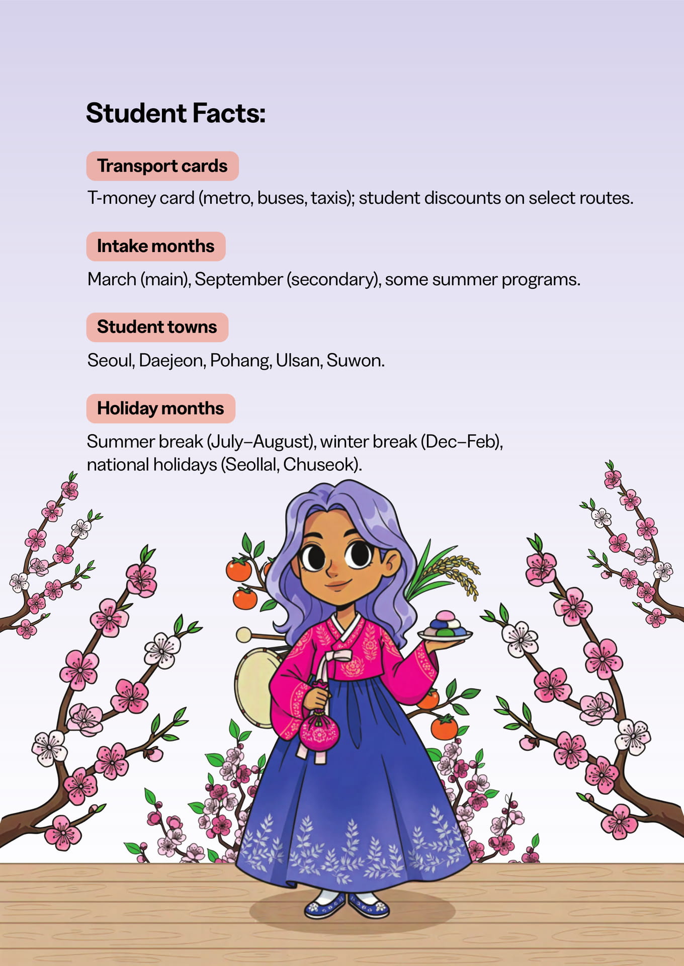 Study in South Korea