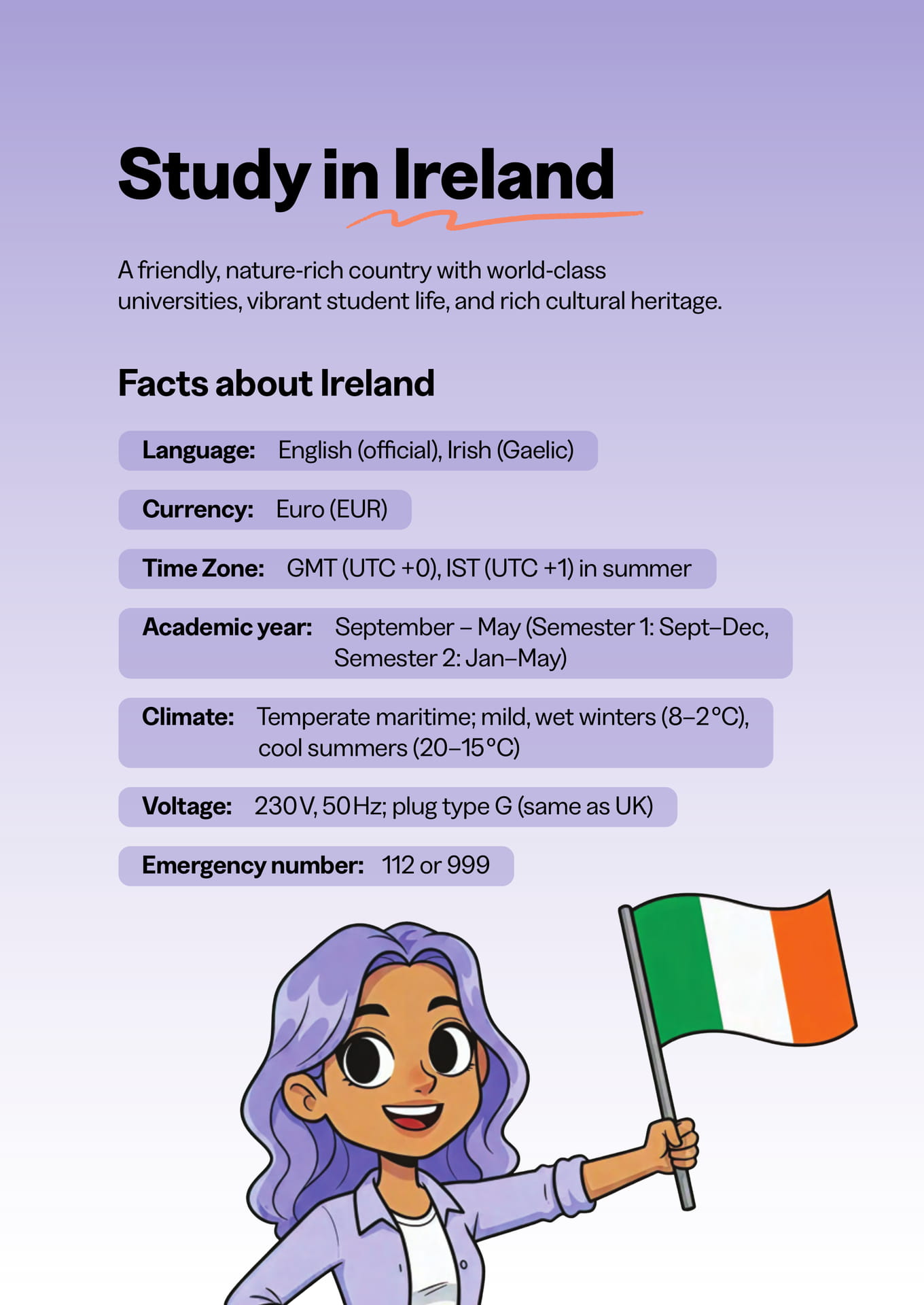 Study in Ireland