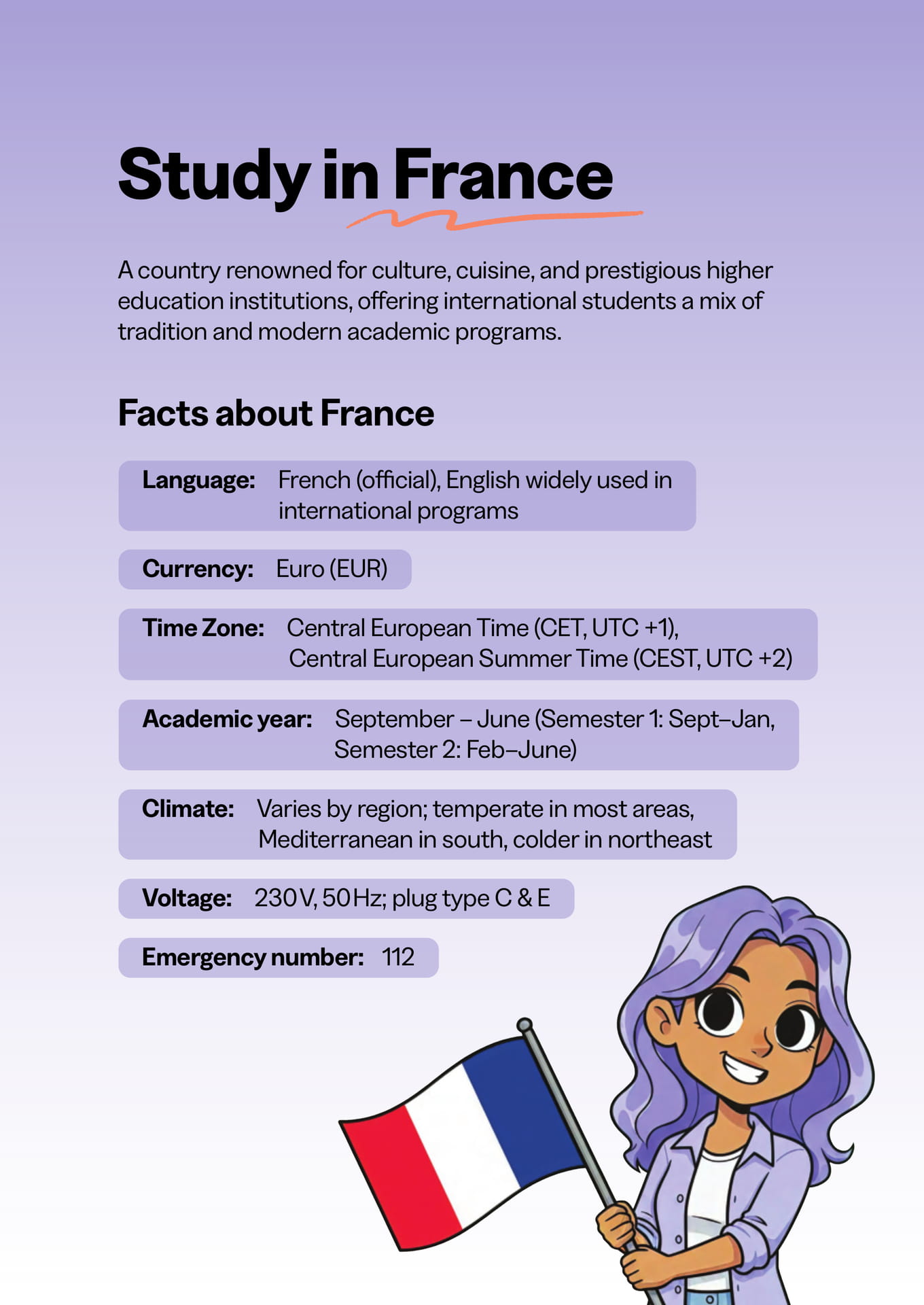 Study in France