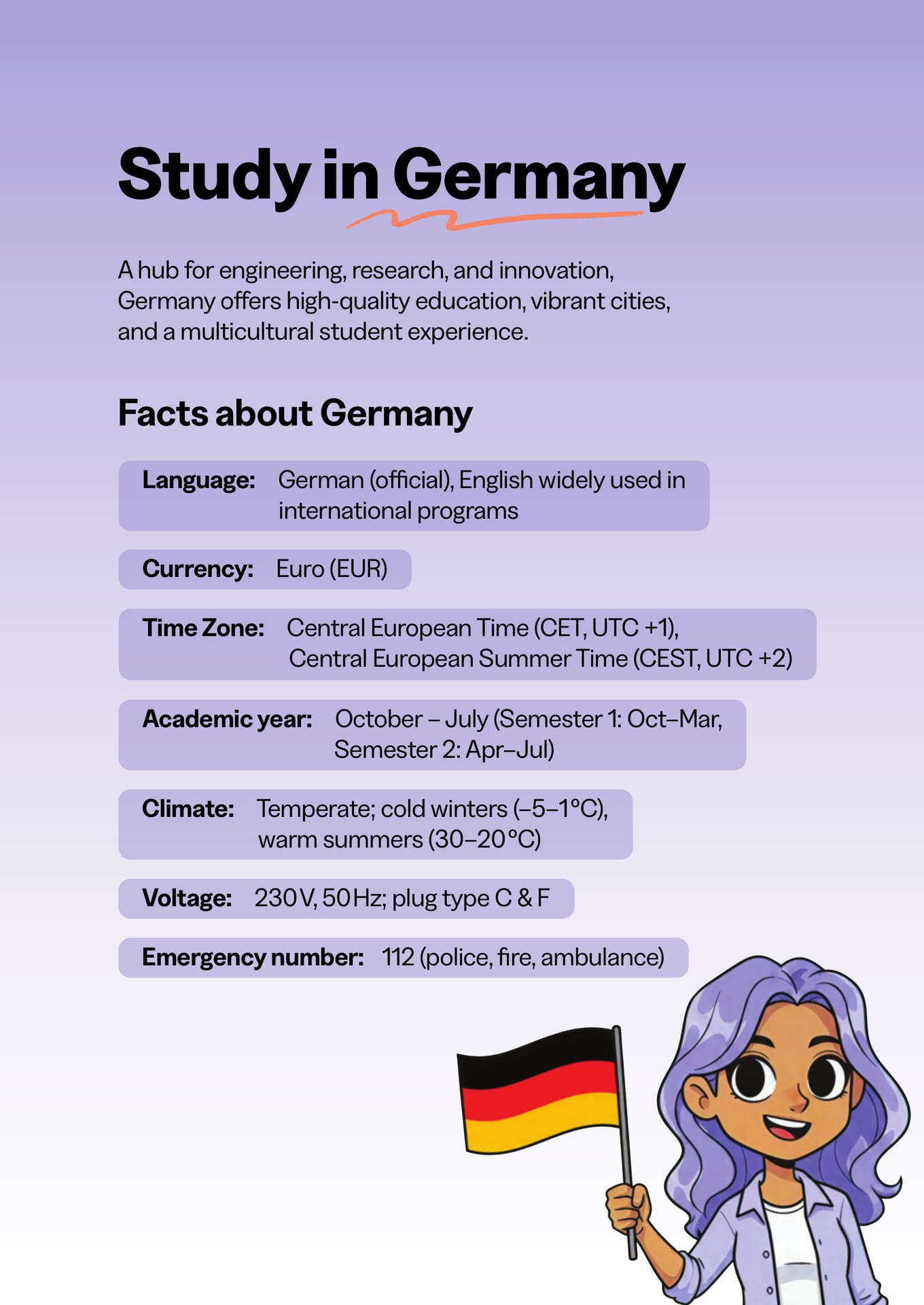 Study in Germany