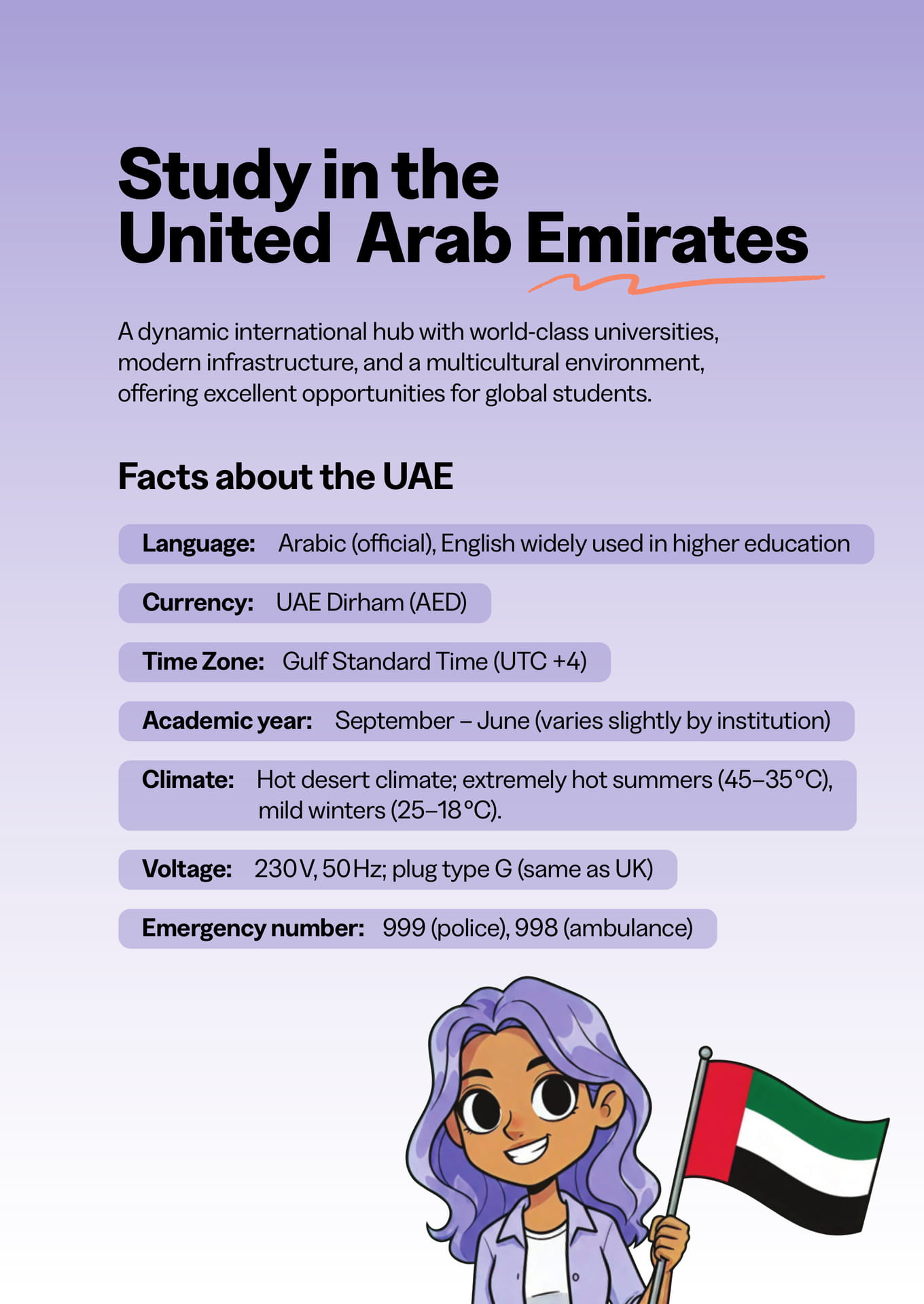 Study in the United Arab Emirates