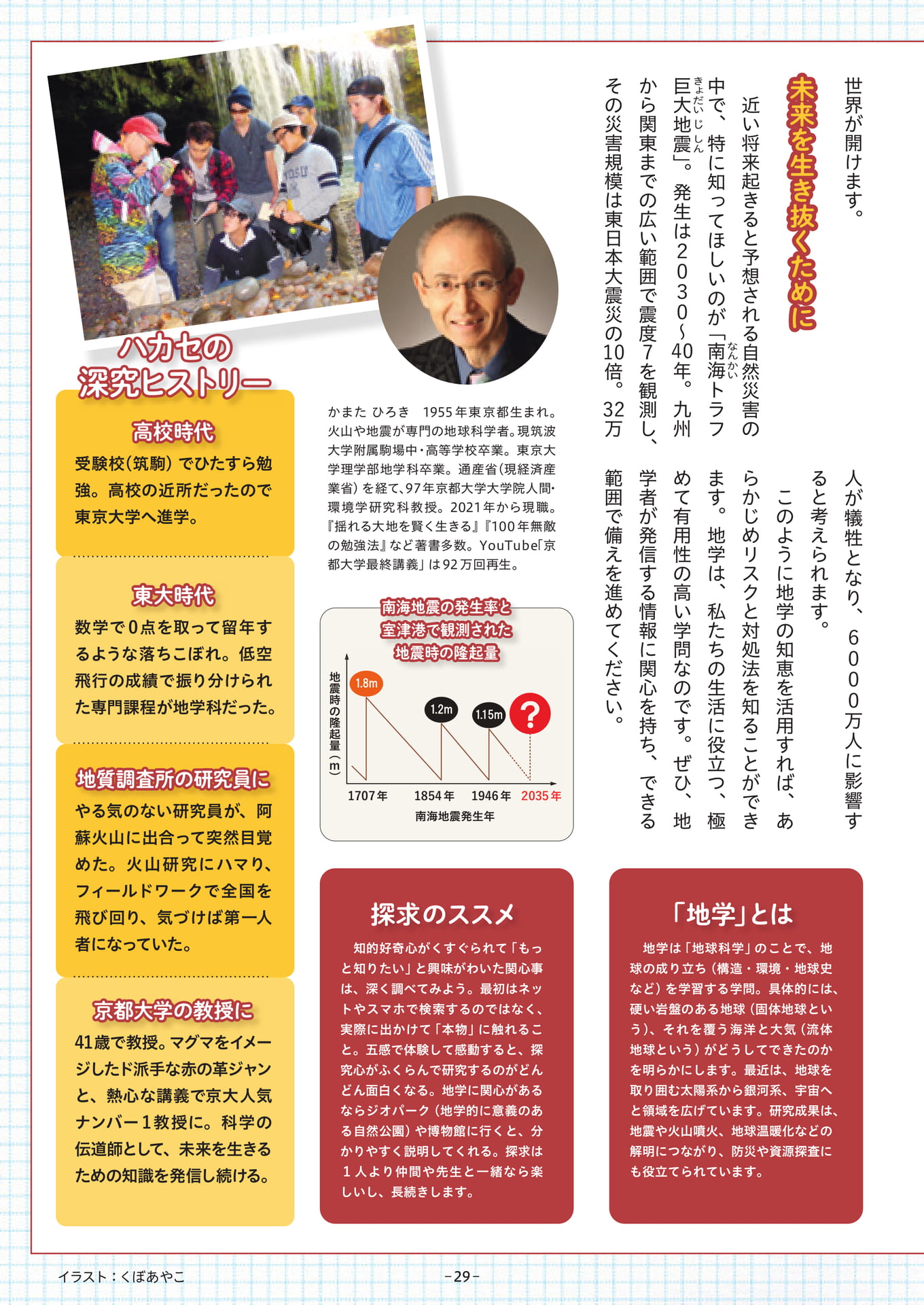 Page 29