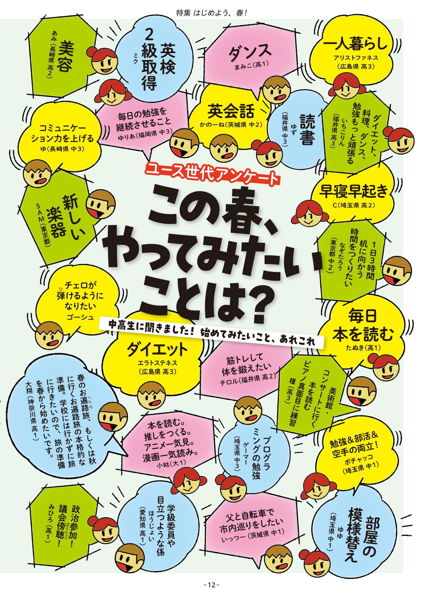 Page 12