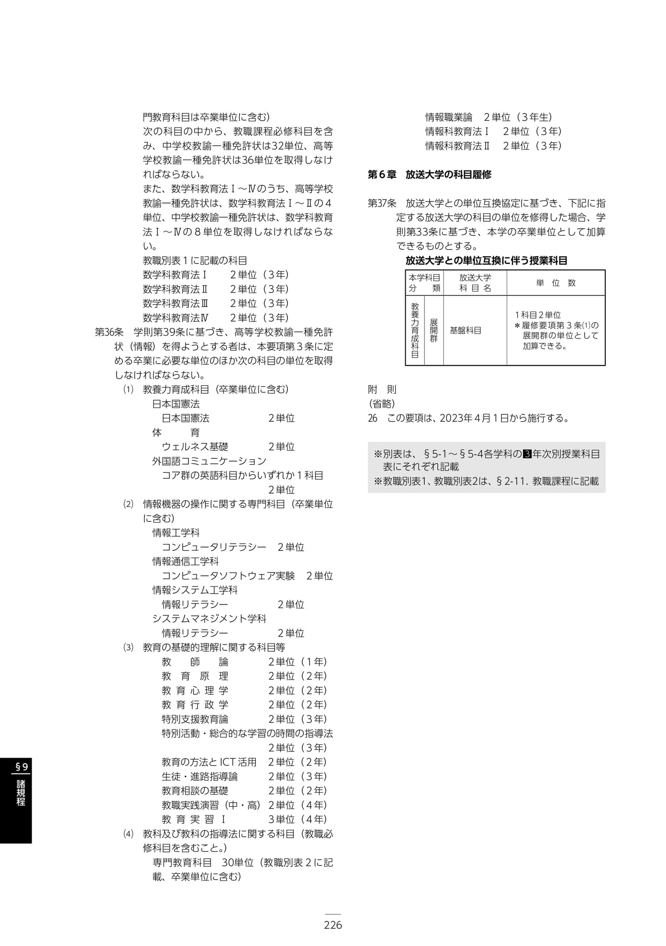 Page 232