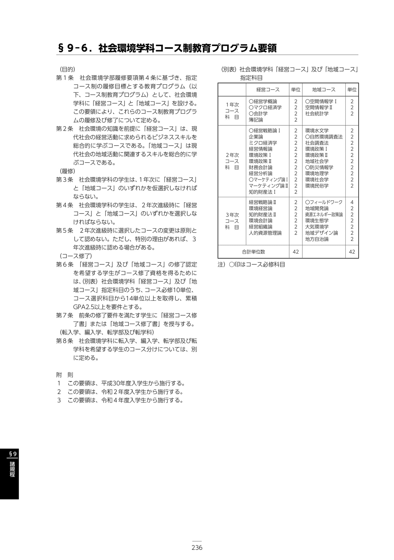 Page 242