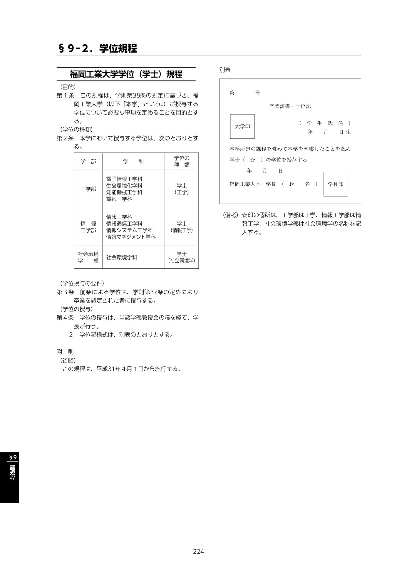 Page 230
