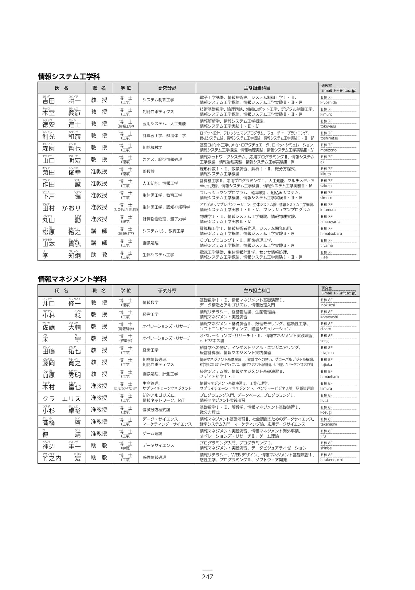 Page 253