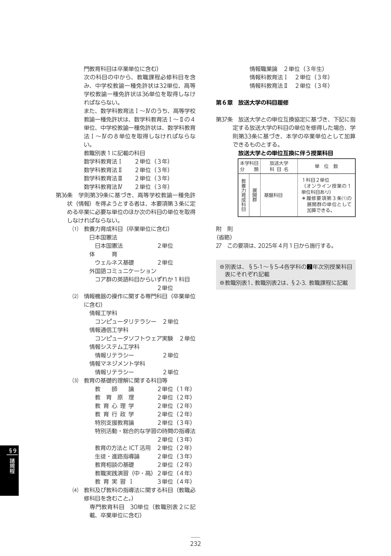 Page 238