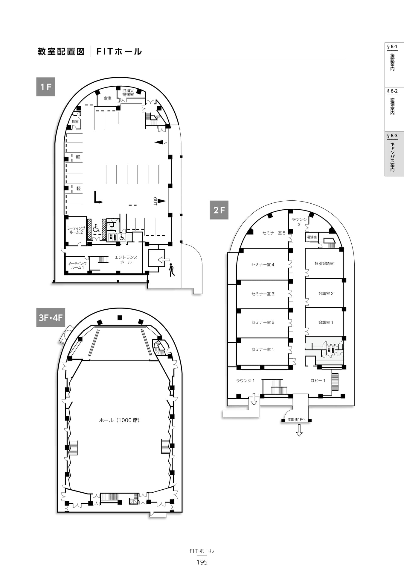 Page 201