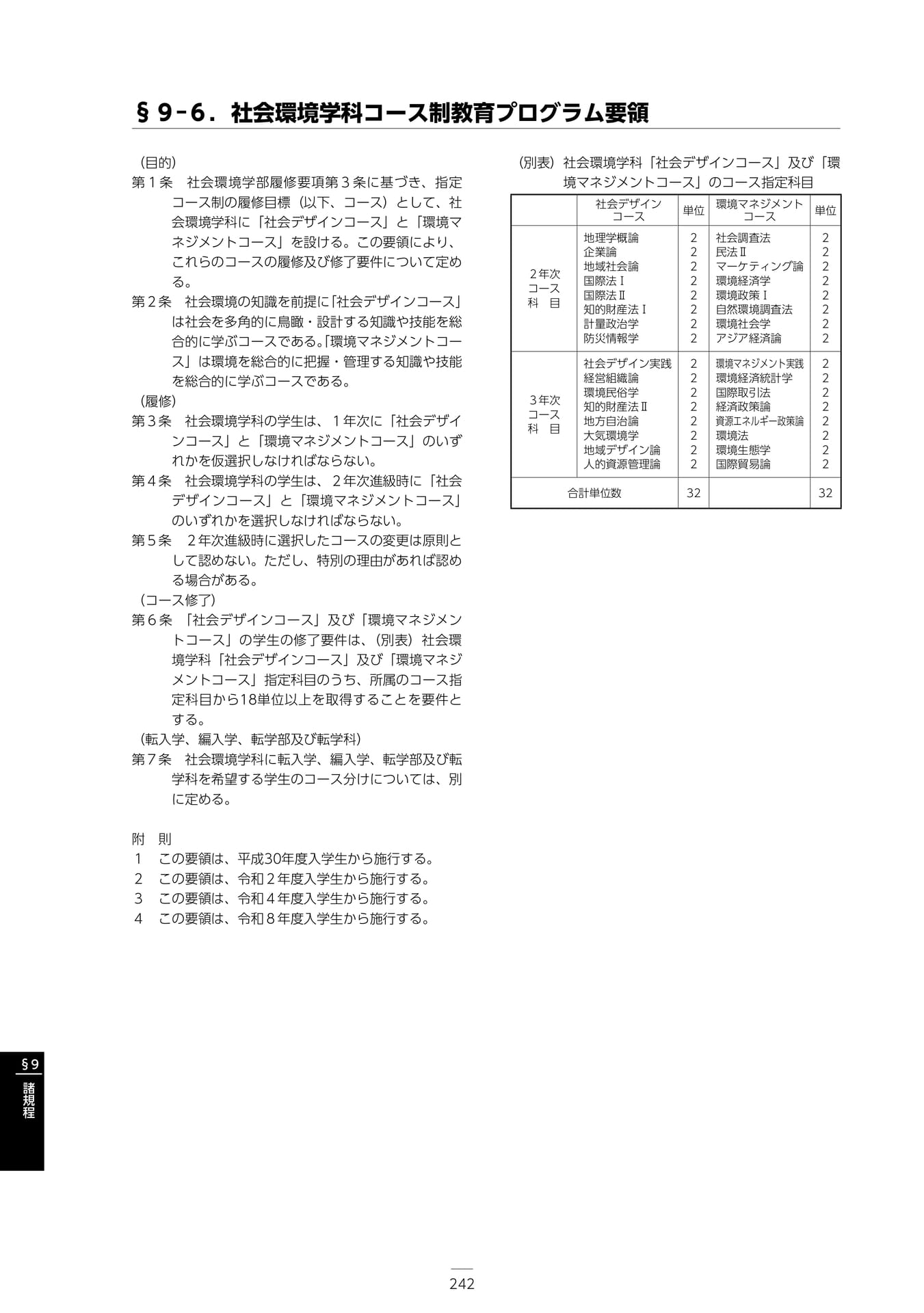 Page 248