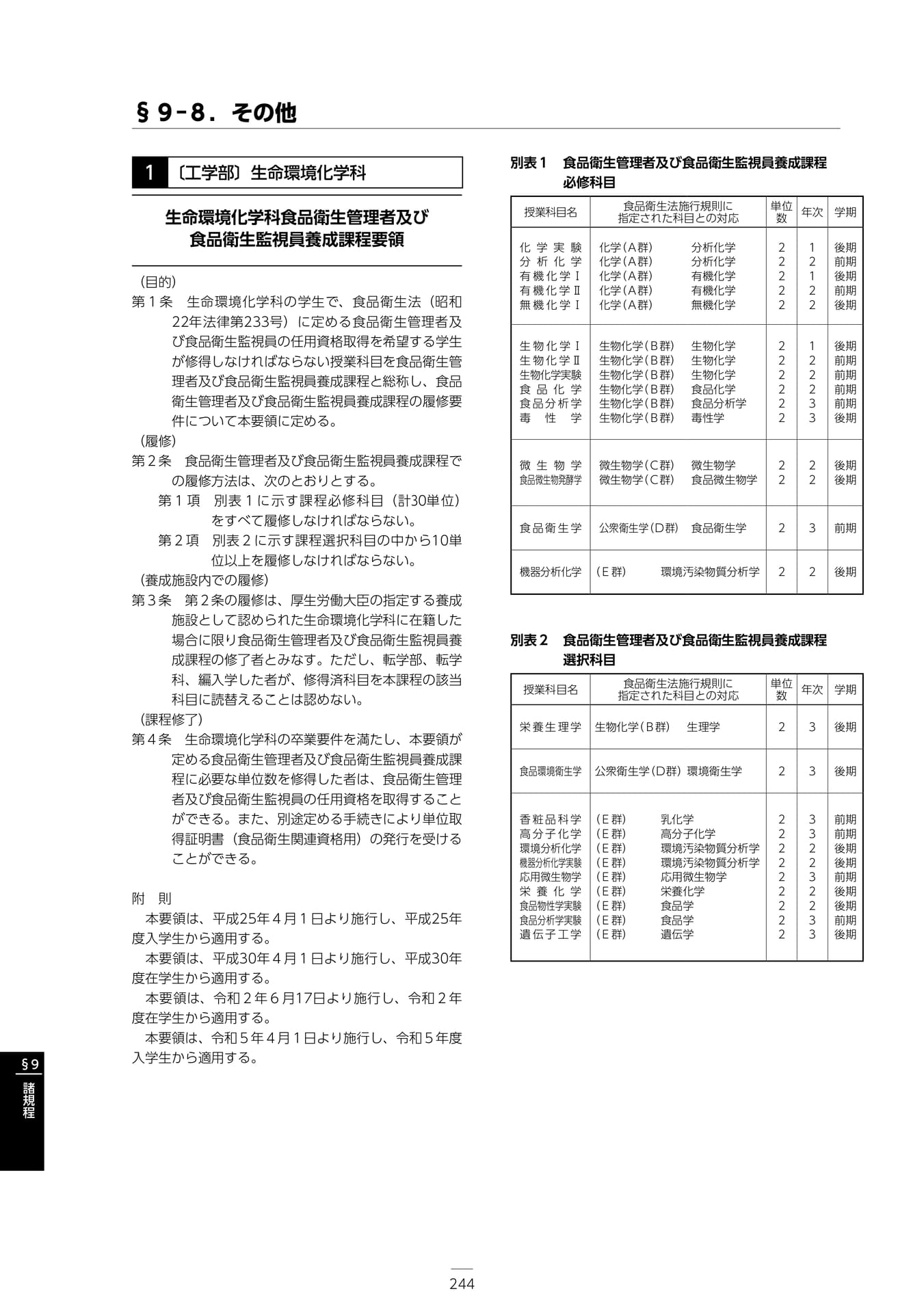 Page 250